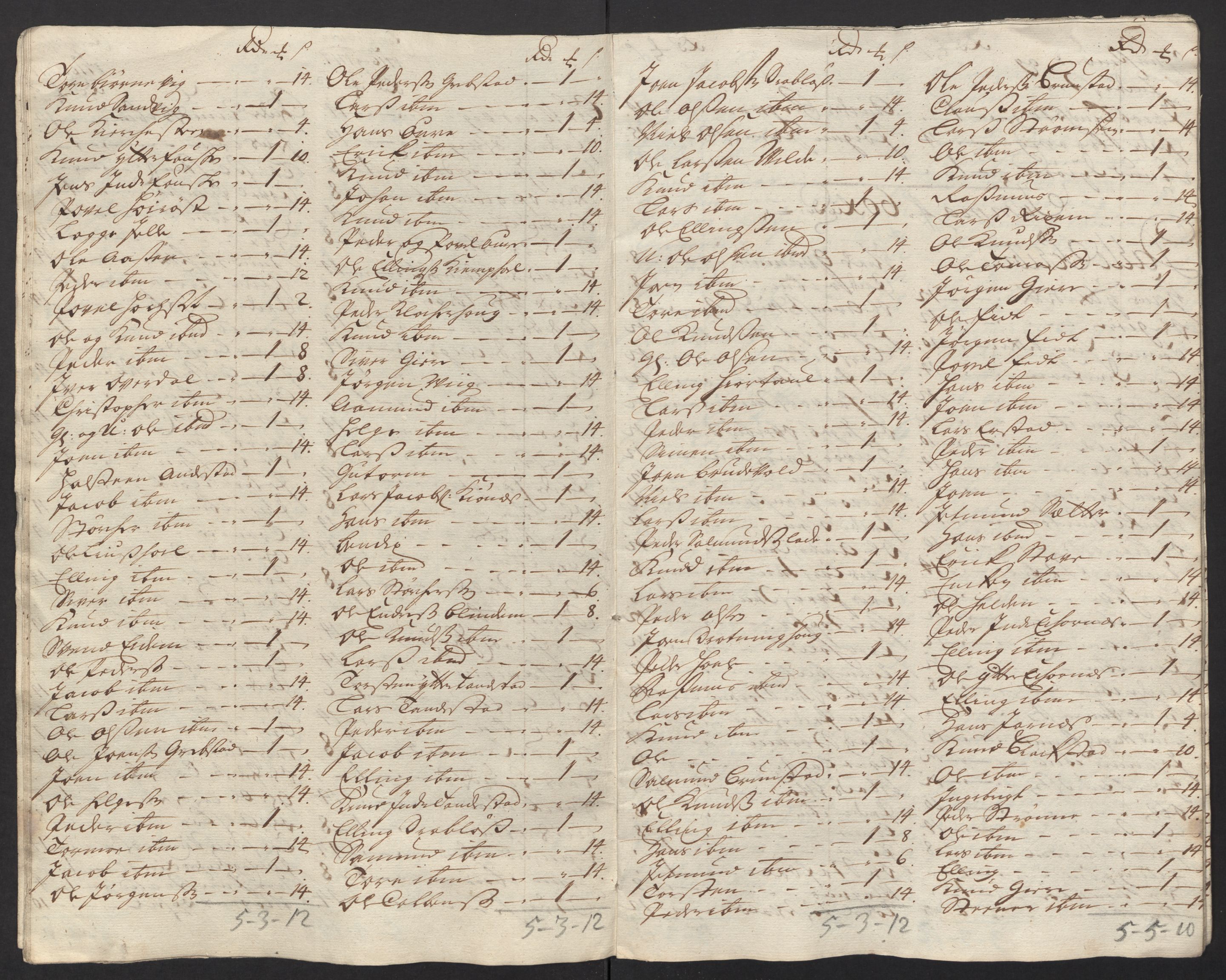 Rentekammeret inntil 1814, Reviderte regnskaper, Fogderegnskap, AV/RA-EA-4092/R54/L3570: Fogderegnskap Sunnmøre, 1718, p. 86