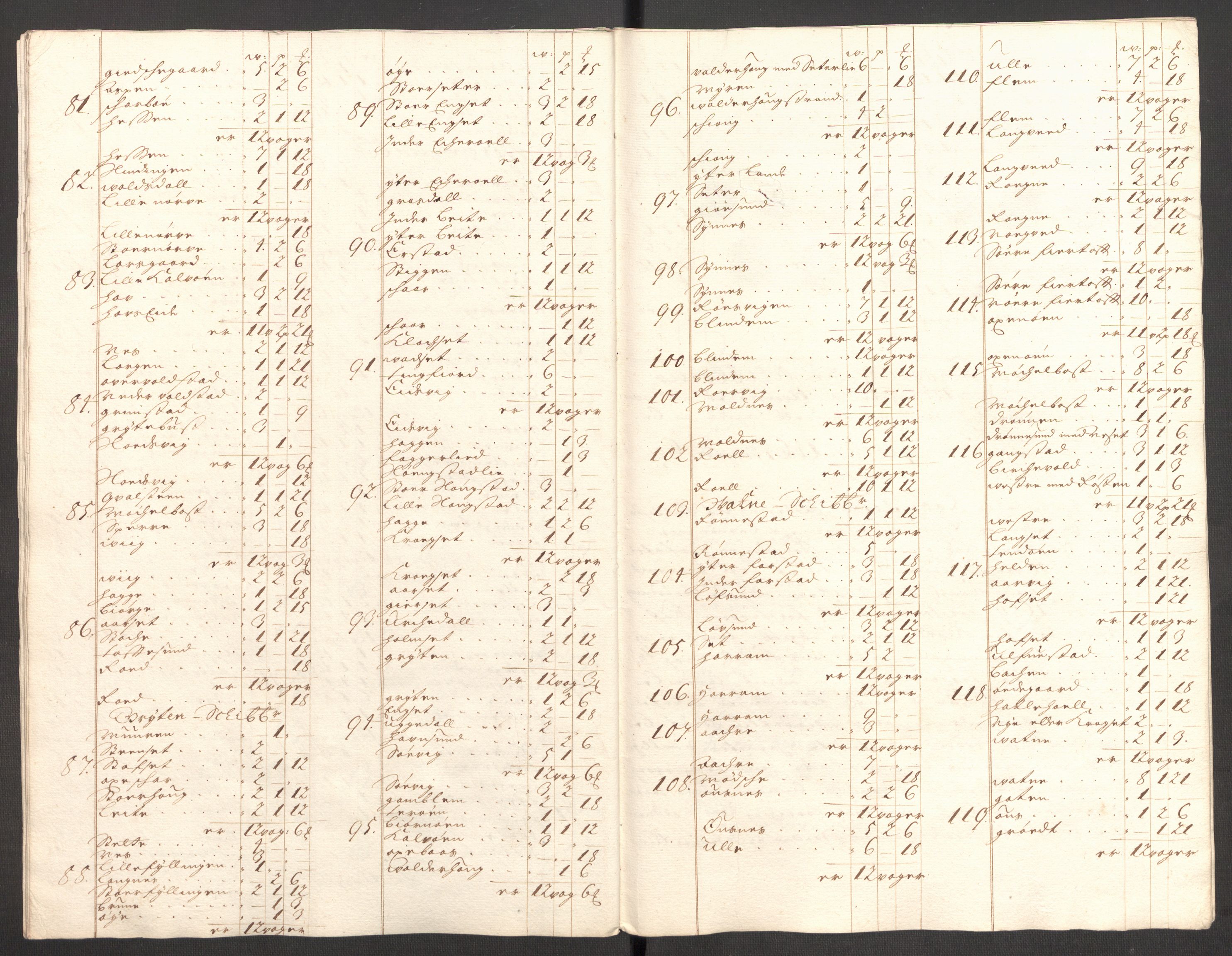 Rentekammeret inntil 1814, Reviderte regnskaper, Fogderegnskap, AV/RA-EA-4092/R54/L3558: Fogderegnskap Sunnmøre, 1700-1701, p. 360