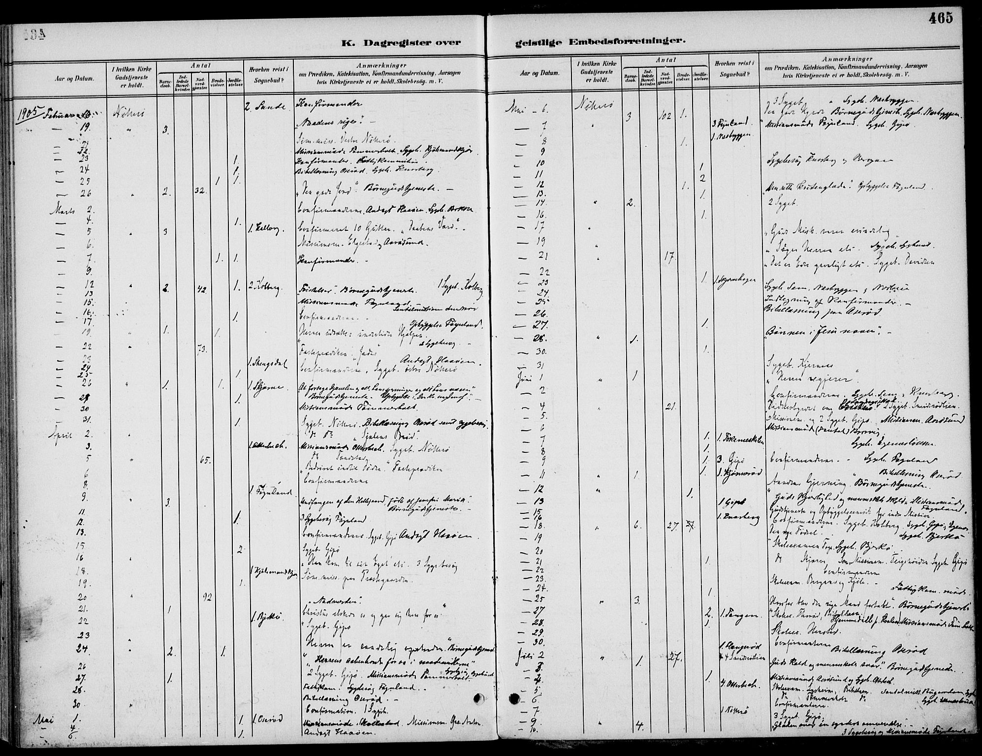 Nøtterøy kirkebøker, AV/SAKO-A-354/F/Fa/L0009: Parish register (official) no. I 9, 1894-1907, p. 465