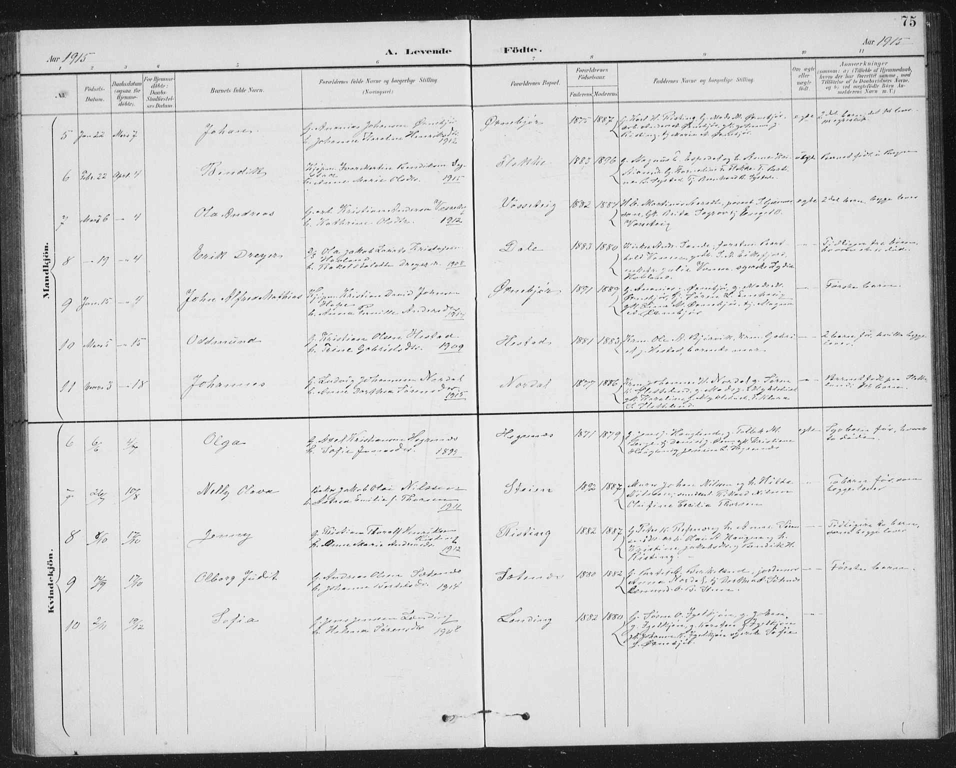 Fjaler sokneprestembete, AV/SAB-A-79801/H/Hab/Habc/L0003: Parish register (copy) no. C 3, 1894-1917, p. 75