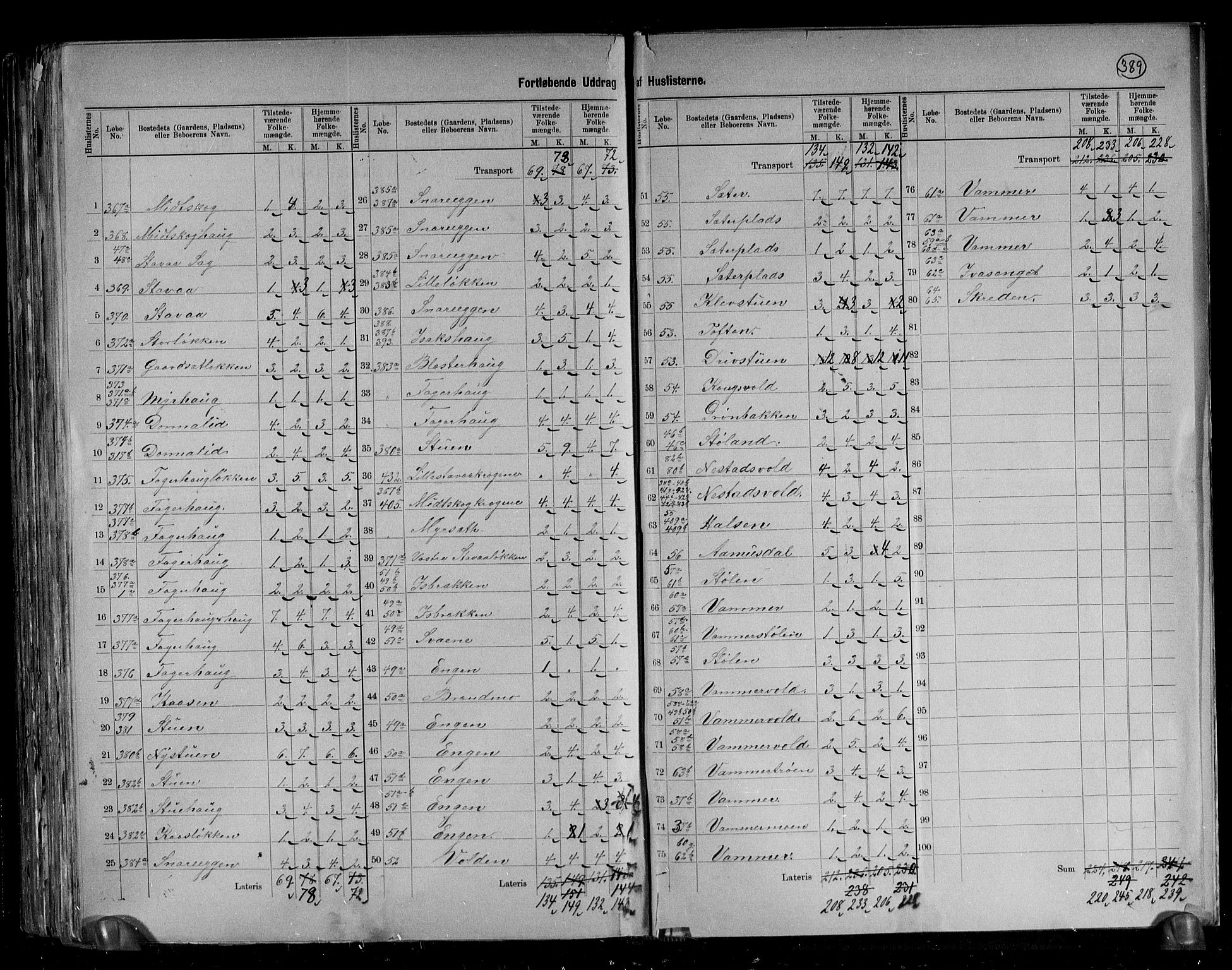RA, 1891 census for 1634 Oppdal, 1891, p. 10