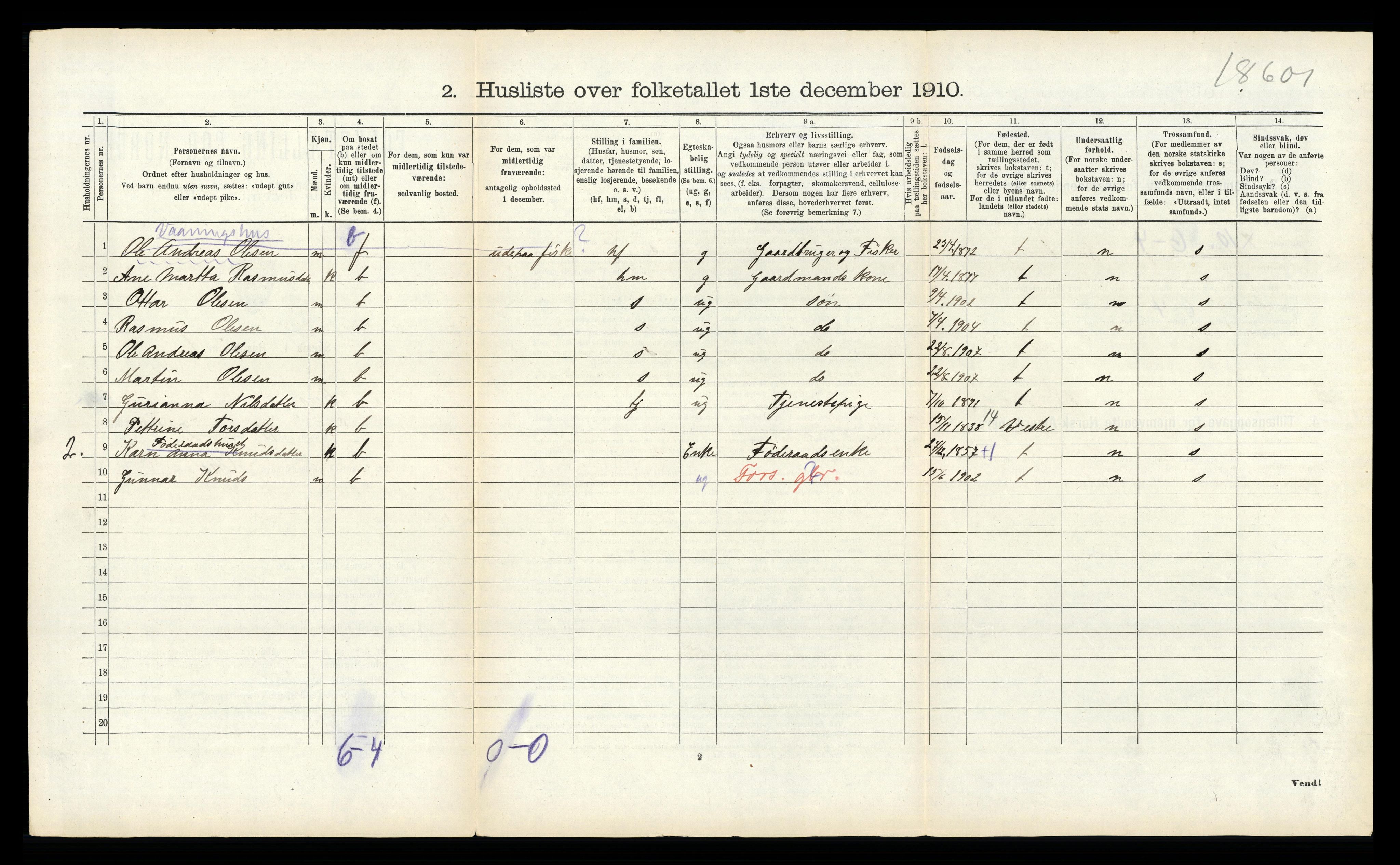 RA, 1910 census for Aukra, 1910, p. 597