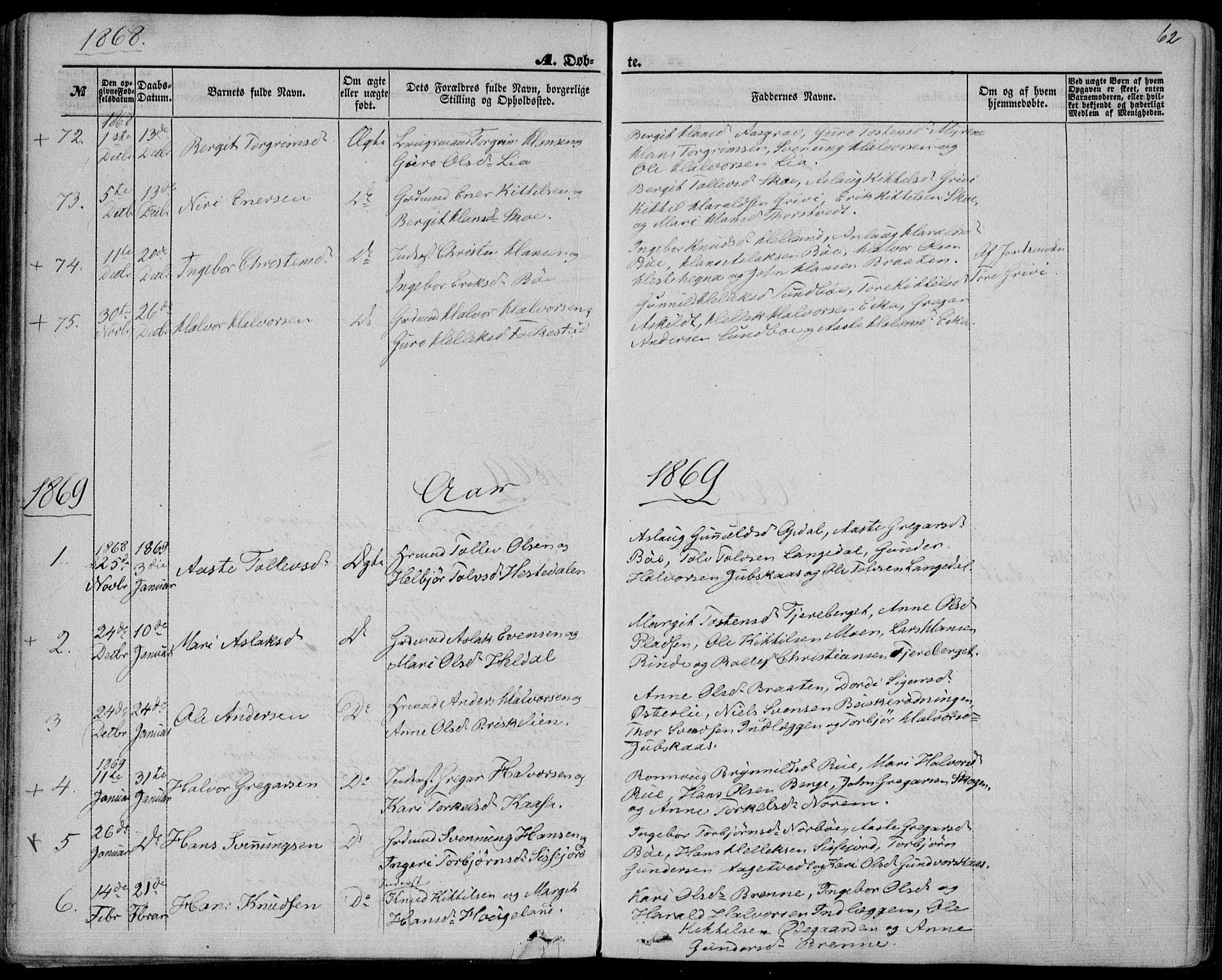 Bø kirkebøker, SAKO/A-257/F/Fa/L0009: Parish register (official) no. 9, 1862-1879, p. 62