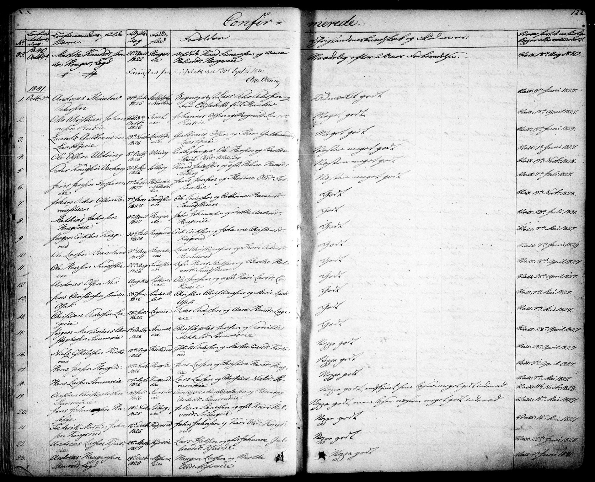 Skedsmo prestekontor Kirkebøker, SAO/A-10033a/F/Fa/L0009: Parish register (official) no. I 9, 1830-1853, p. 122