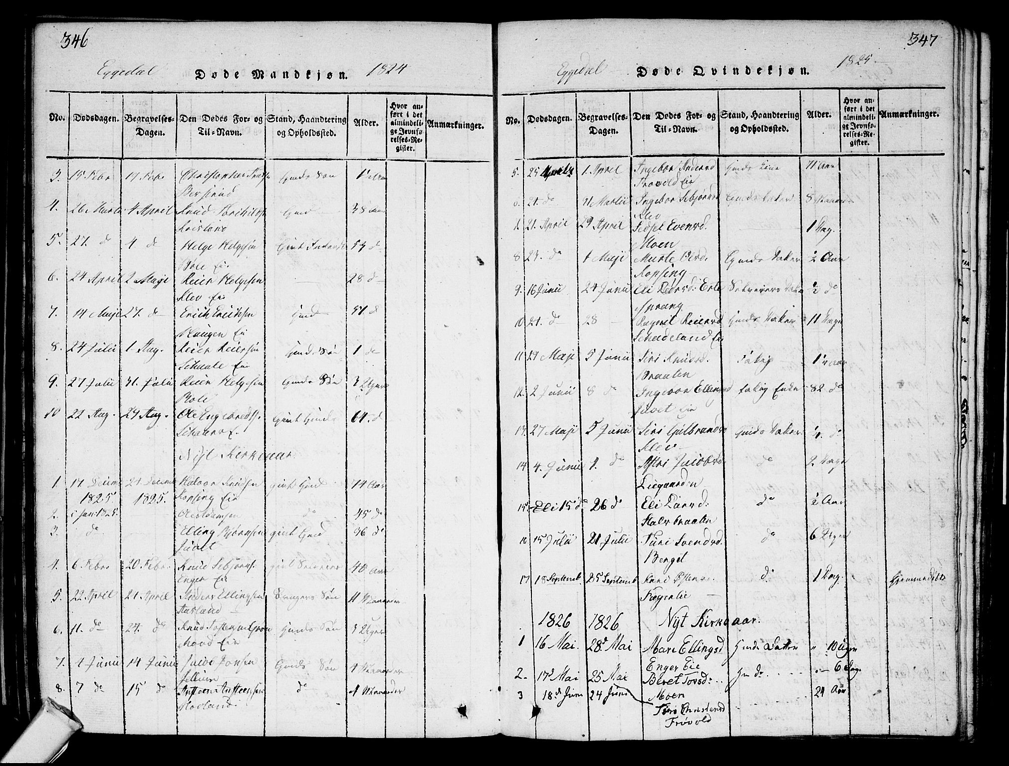 Sigdal kirkebøker, AV/SAKO-A-245/G/Ga/L0001: Parish register (copy) no. I 1 /2, 1816-1835, p. 346-347