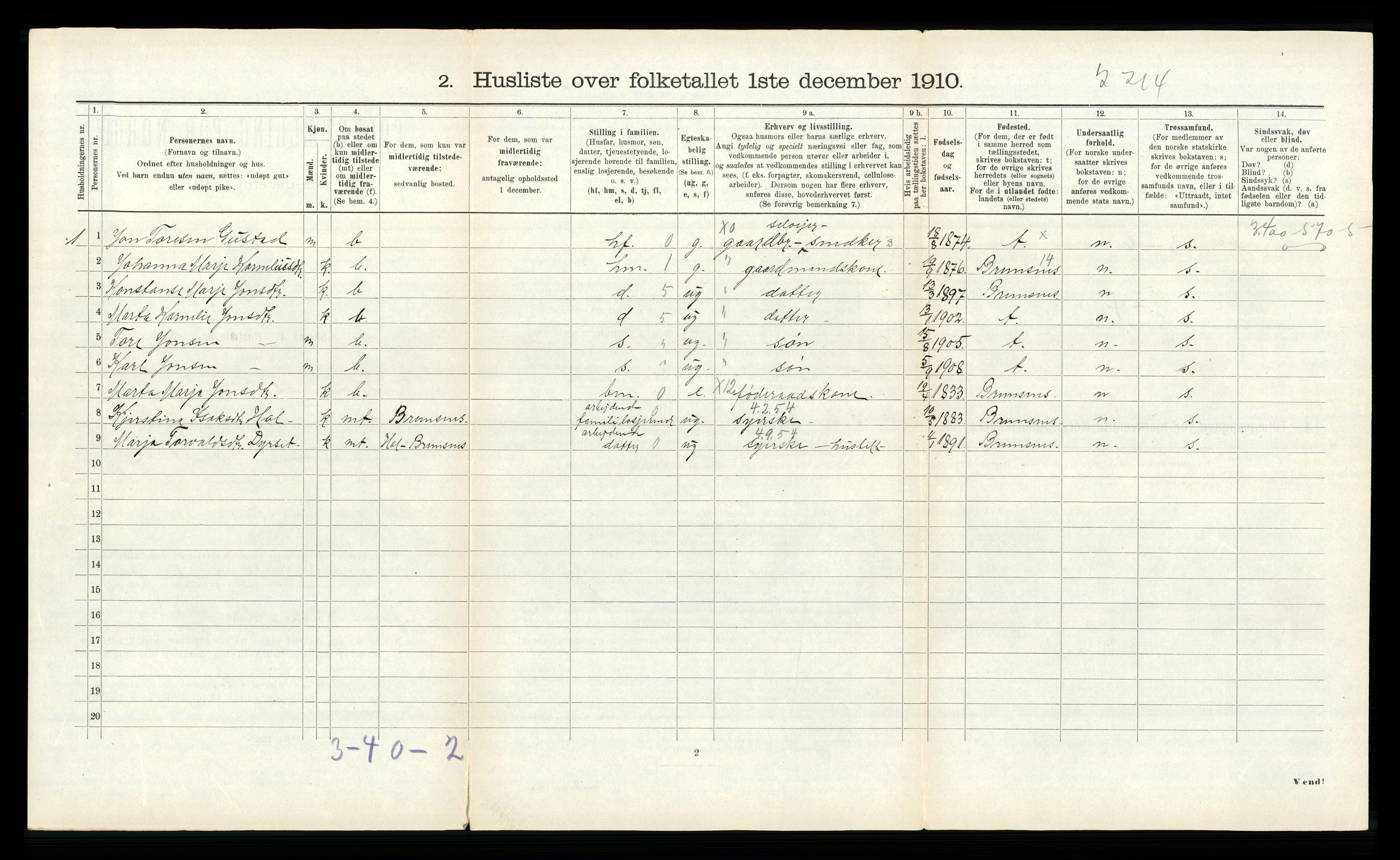 RA, 1910 census for Kvernes, 1910, p. 223