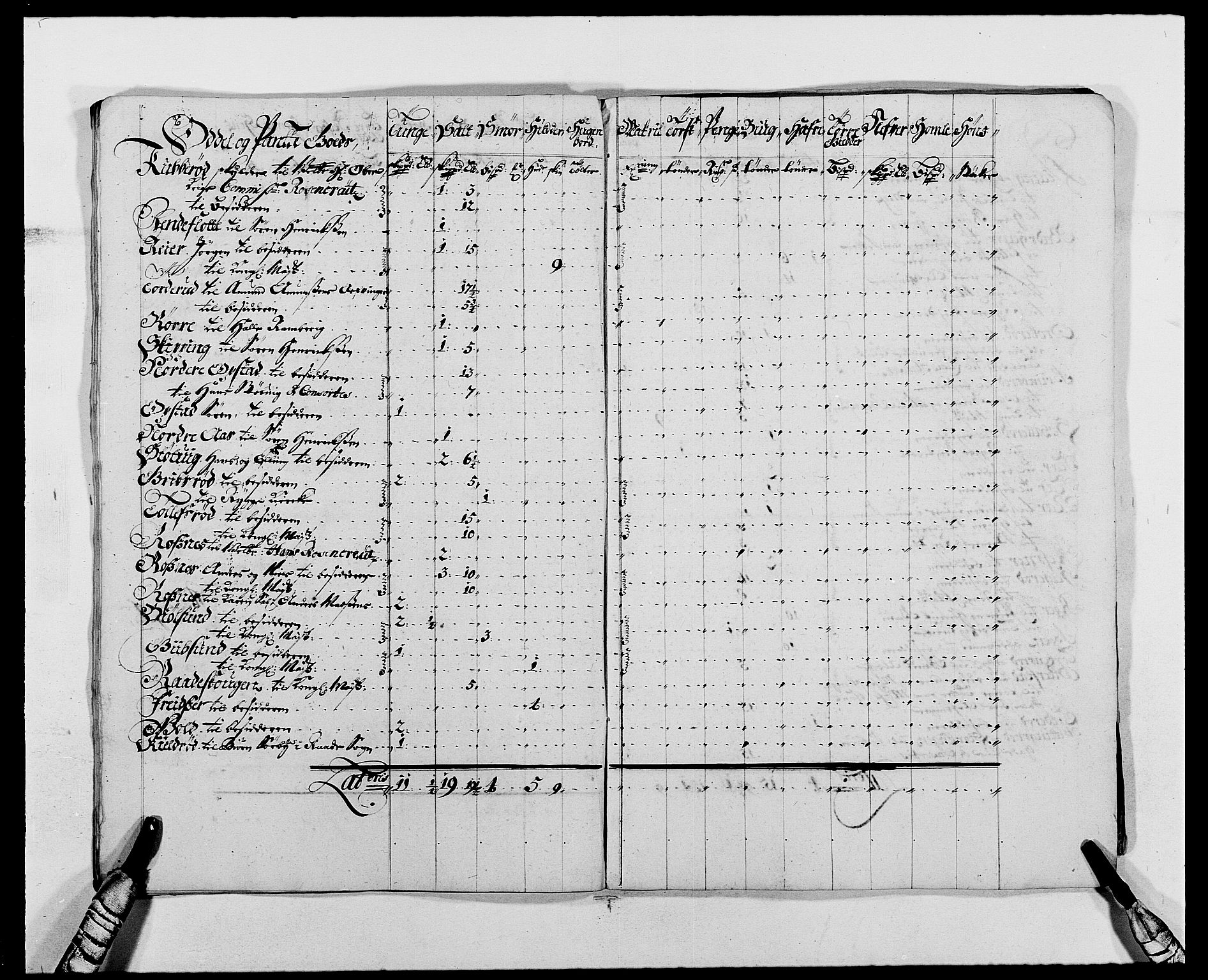 Rentekammeret inntil 1814, Reviderte regnskaper, Fogderegnskap, AV/RA-EA-4092/R02/L0106: Fogderegnskap Moss og Verne kloster, 1688-1691, p. 491