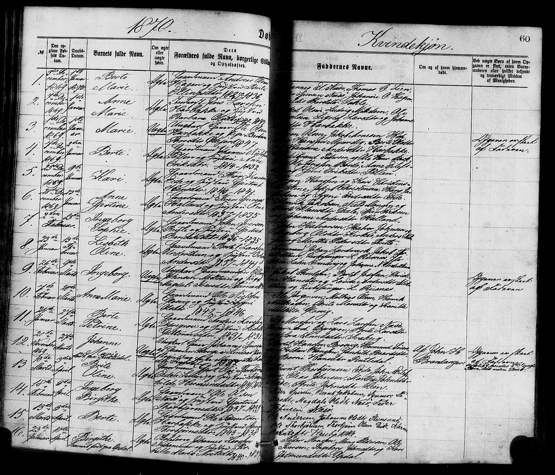 Gulen sokneprestembete, SAB/A-80201/H/Haa/Haaa/L0023: Parish register (official) no. A 23, 1870-1880, p. 60