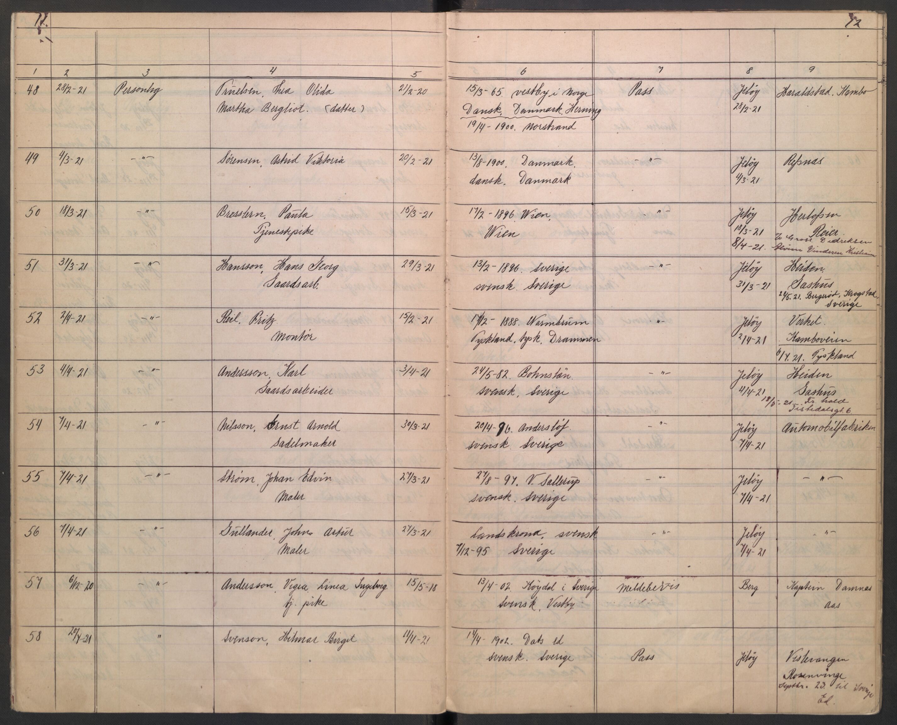 Rygge lensmannskontor, AV/SAO-A-10005/I/Ic/Ica/L0003: Protokoll over fremmede statsborgere, 1920-1926, p. 11-12