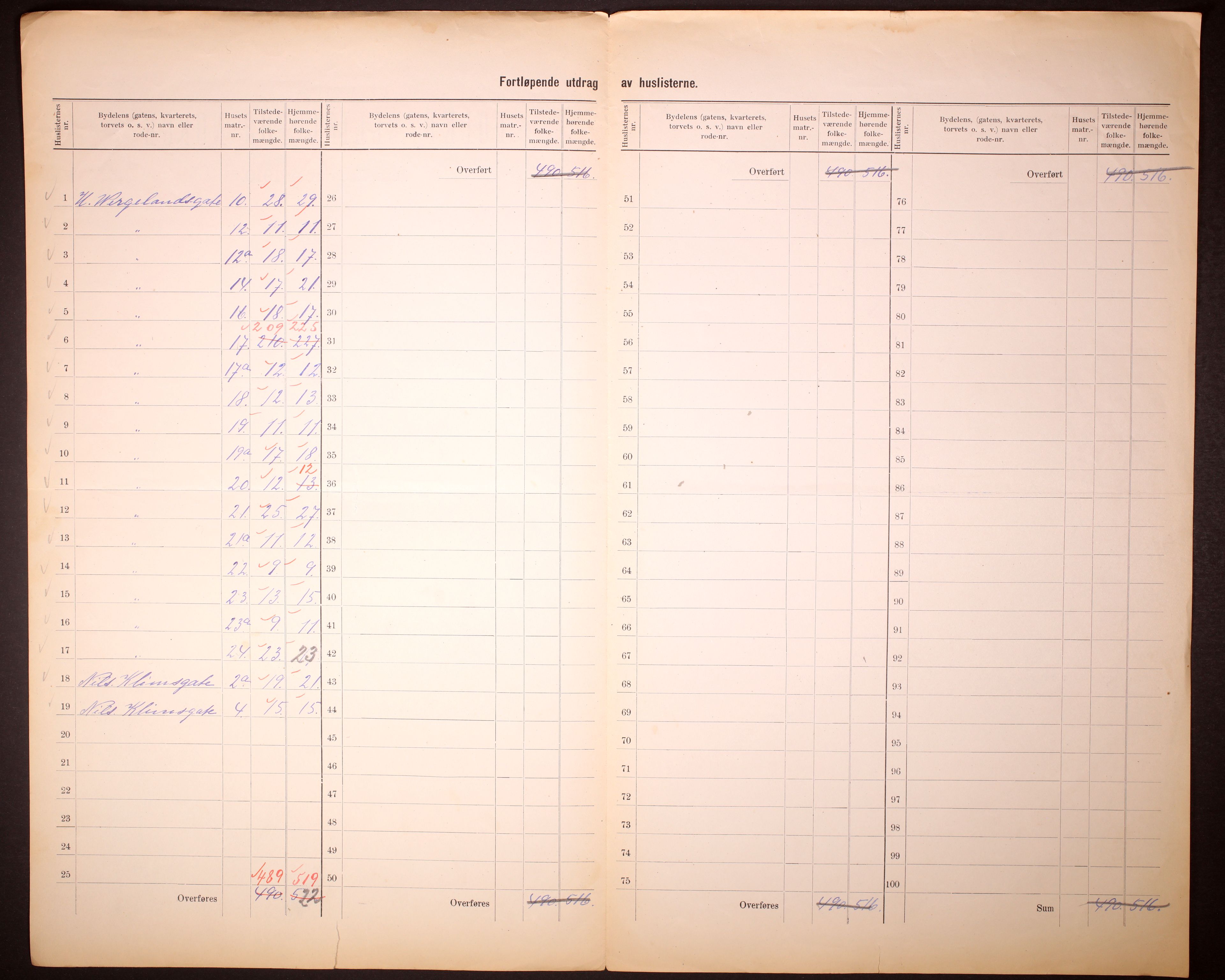 RA, 1910 census for Bergen, 1910, p. 321