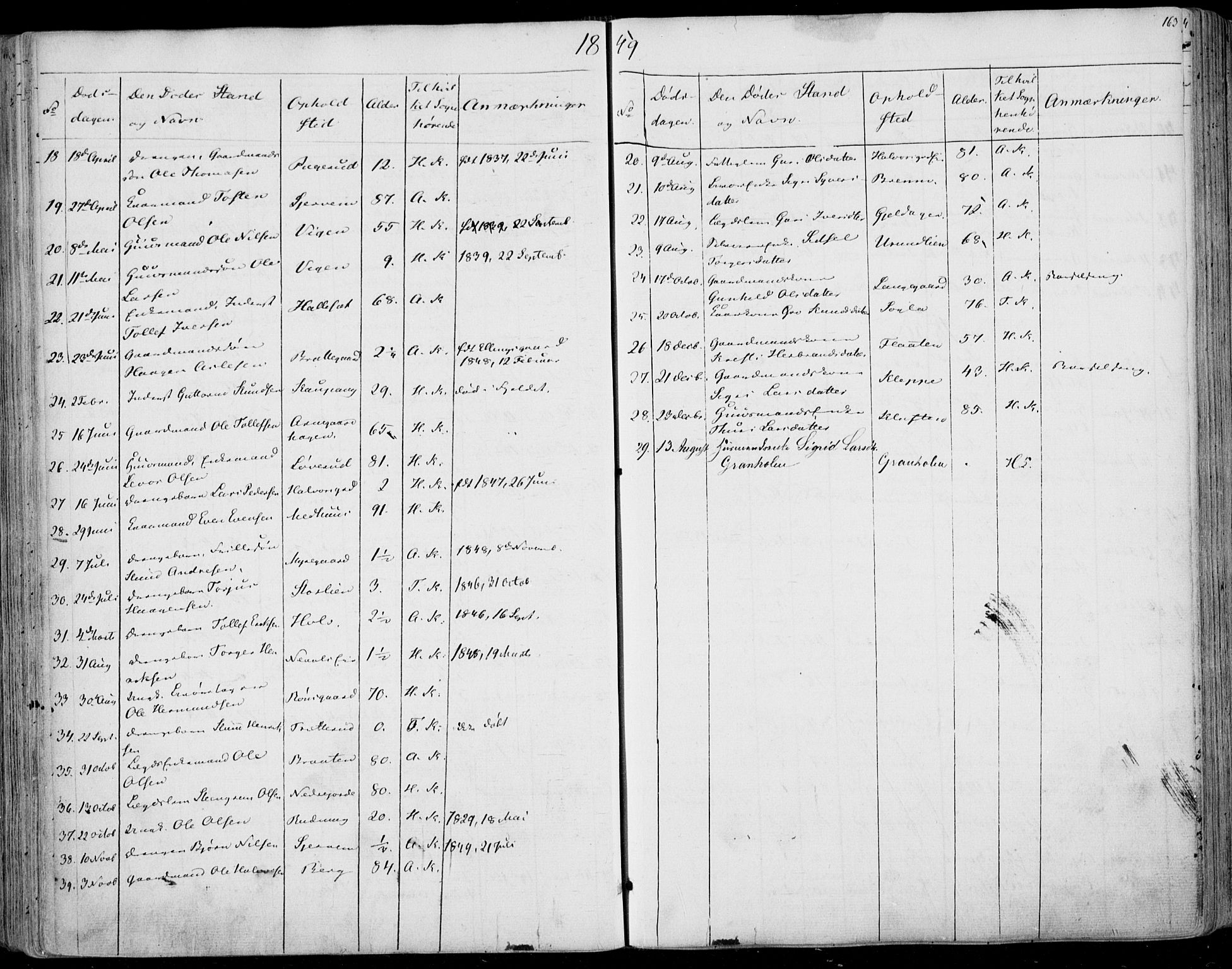 Ål kirkebøker, SAKO/A-249/F/Fa/L0006: Parish register (official) no. I 6, 1849-1864, p. 163
