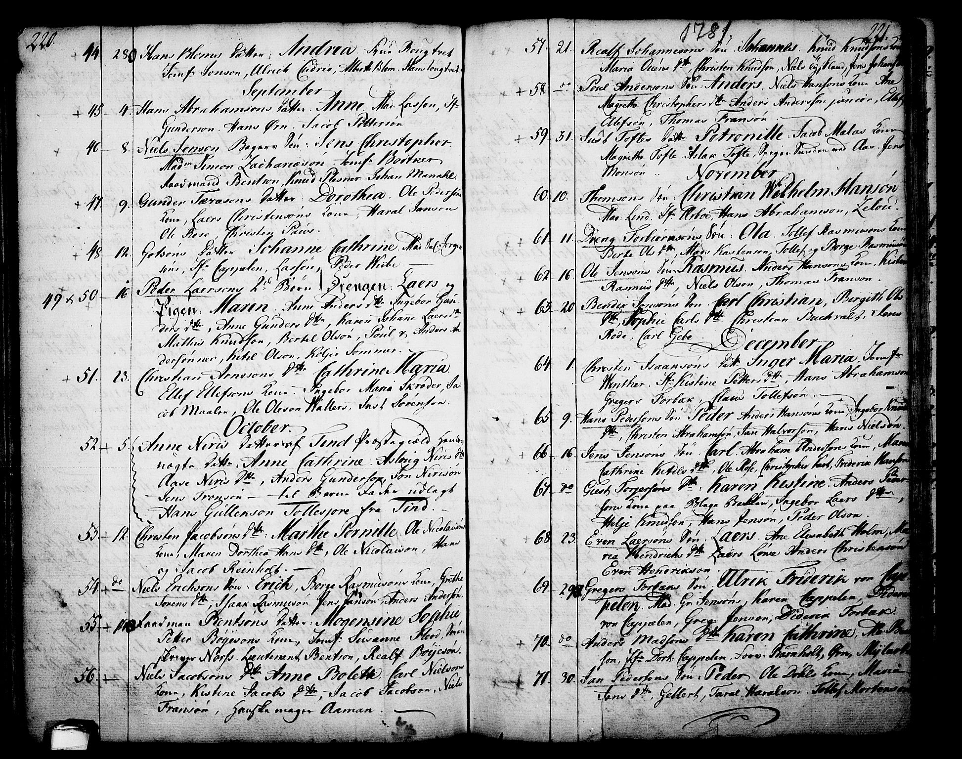 Skien kirkebøker, SAKO/A-302/F/Fa/L0003: Parish register (official) no. 3, 1755-1791, p. 220-221