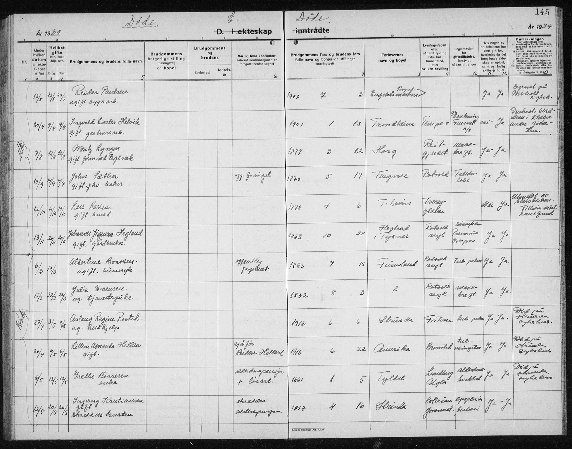Ministerialprotokoller, klokkerbøker og fødselsregistre - Sør-Trøndelag, SAT/A-1456/607/L0327: Parish register (copy) no. 607C01, 1930-1939, p. 145