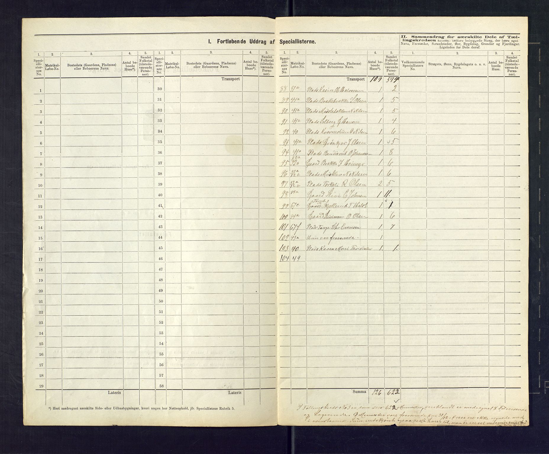 SAKO, 1875 census for 0823P Heddal, 1875, p. 15