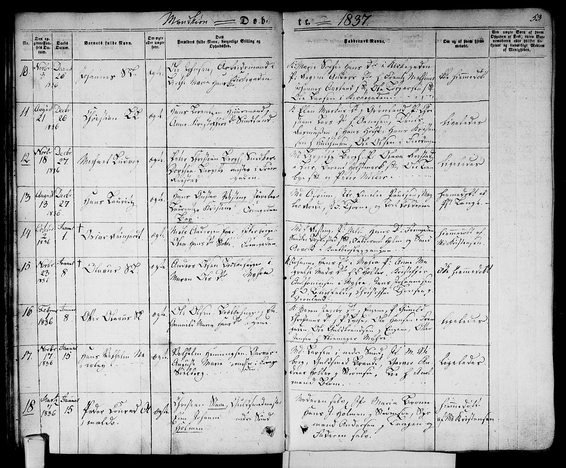 Bragernes kirkebøker, AV/SAKO-A-6/F/Fb/L0001: Parish register (official) no. II 1, 1830-1847, p. 53