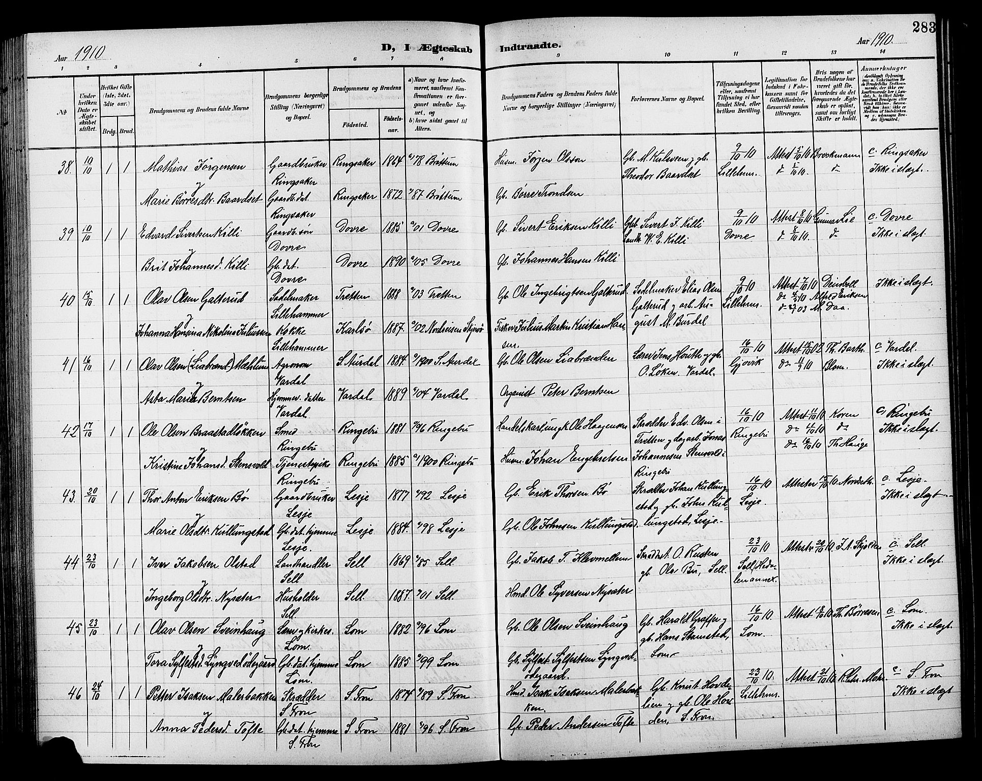 Lillehammer prestekontor, AV/SAH-PREST-088/H/Ha/Hab/L0001: Parish register (copy) no. 1, 1901-1913, p. 283