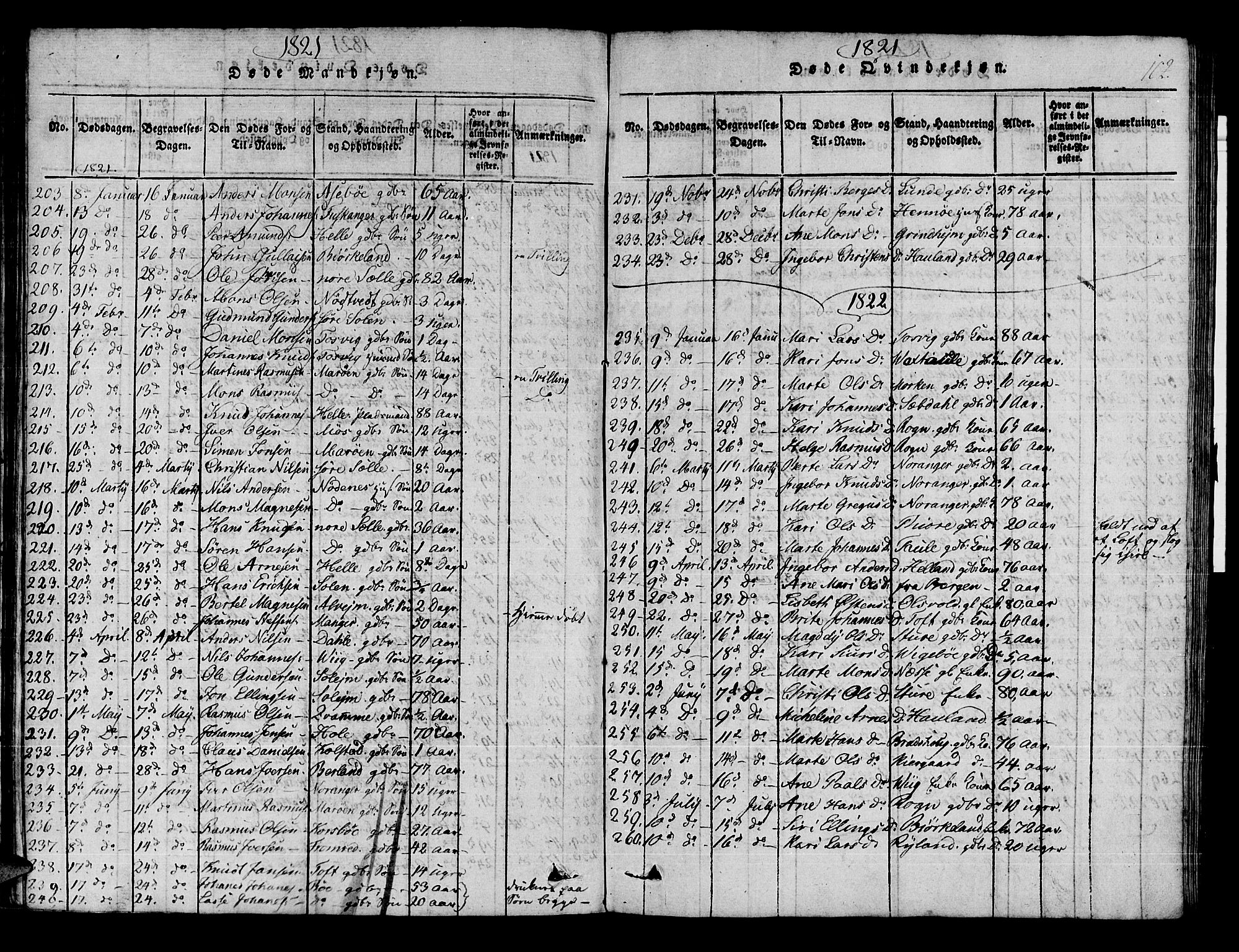 Manger sokneprestembete, AV/SAB-A-76801/H/Haa: Parish register (official) no. A 3, 1816-1824, p. 102