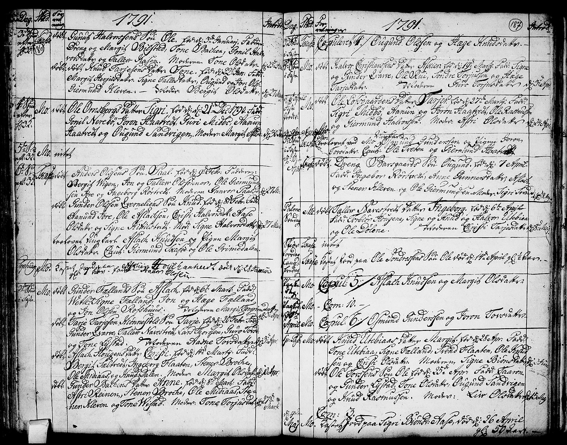 Mo kirkebøker, SAKO/A-286/F/Fa/L0002: Parish register (official) no. I 2, 1766-1799, p. 186-187