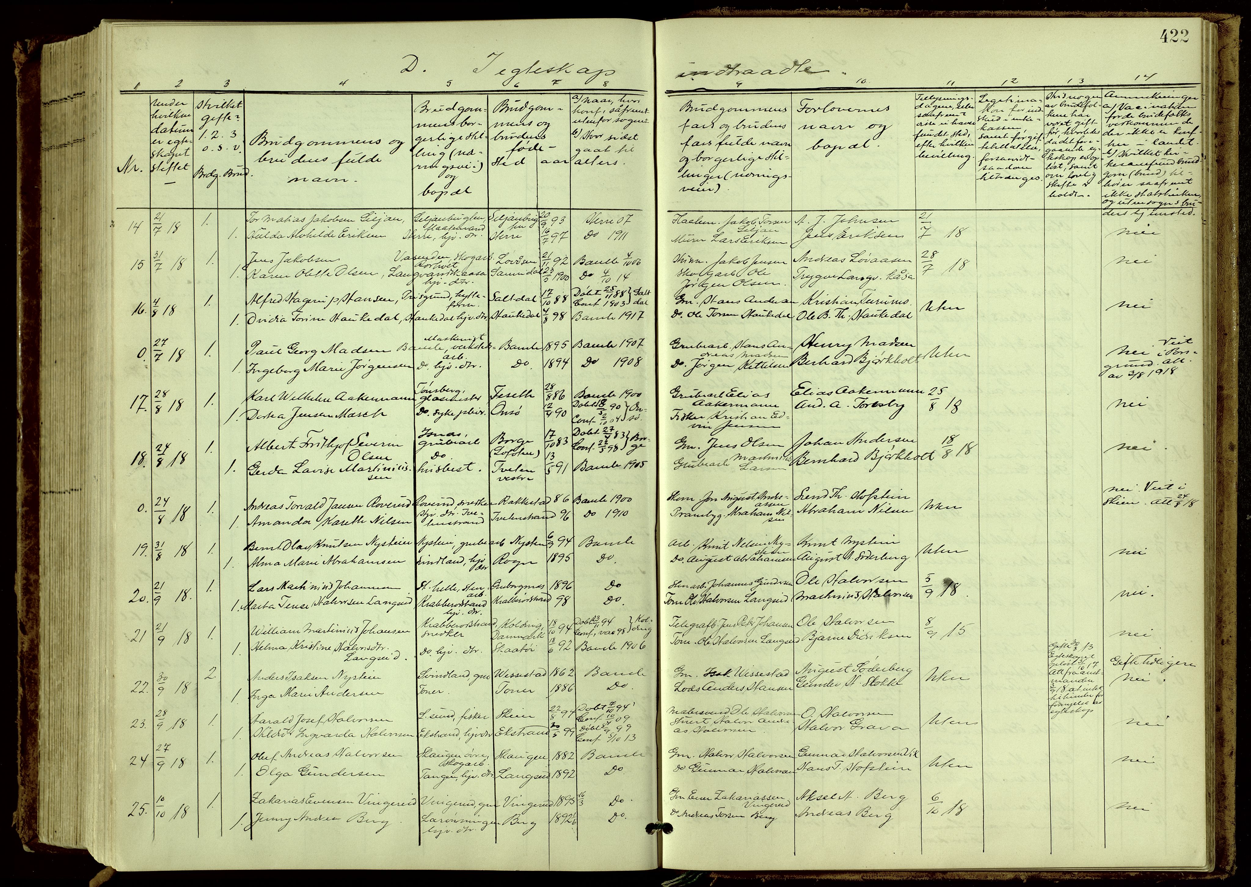 Bamble kirkebøker, SAKO/A-253/G/Ga/L0010: Parish register (copy) no. I 10, 1901-1919, p. 422