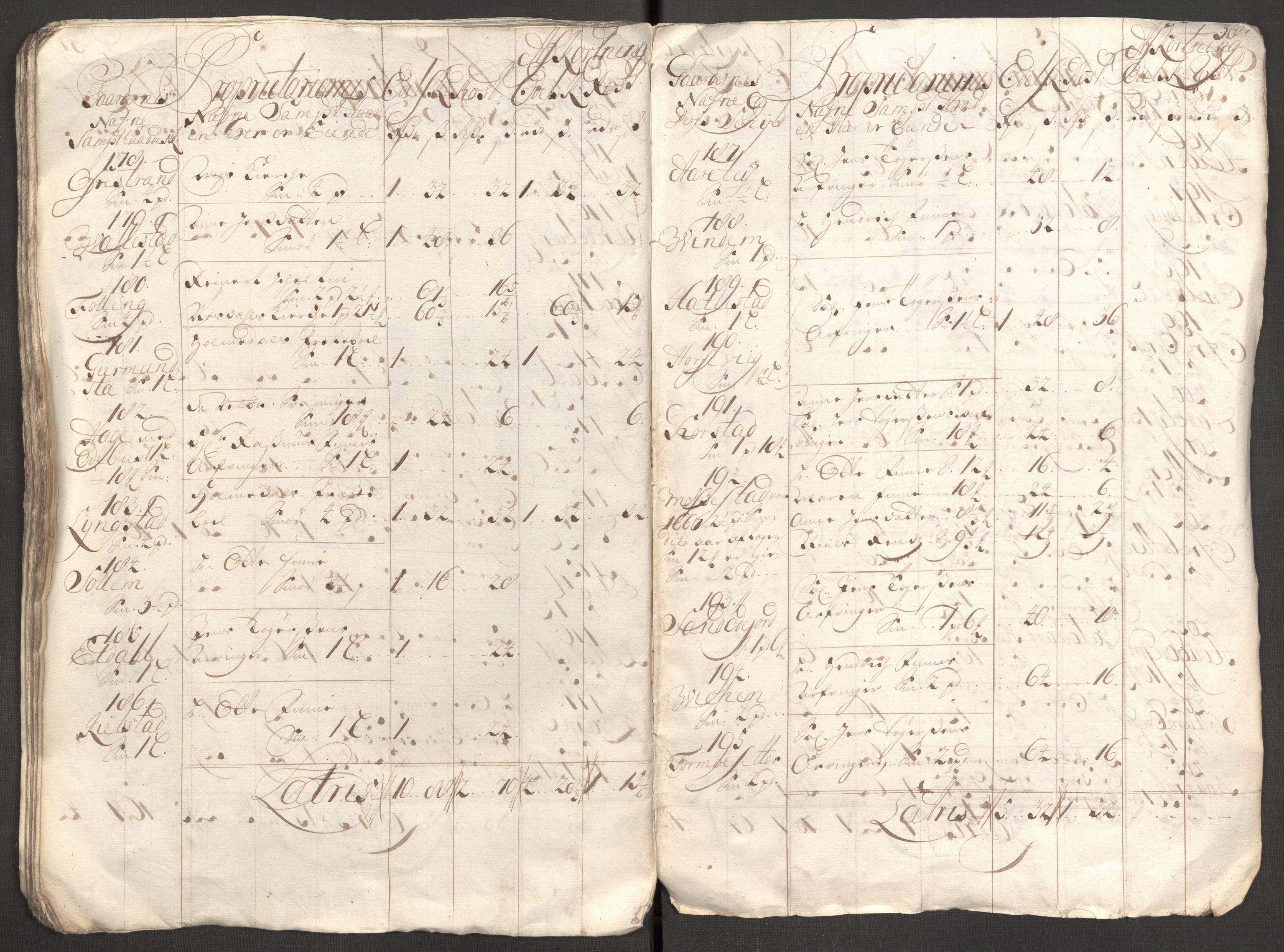 Rentekammeret inntil 1814, Reviderte regnskaper, Fogderegnskap, AV/RA-EA-4092/R53/L3432: Fogderegnskap Sunn- og Nordfjord, 1709, p. 68