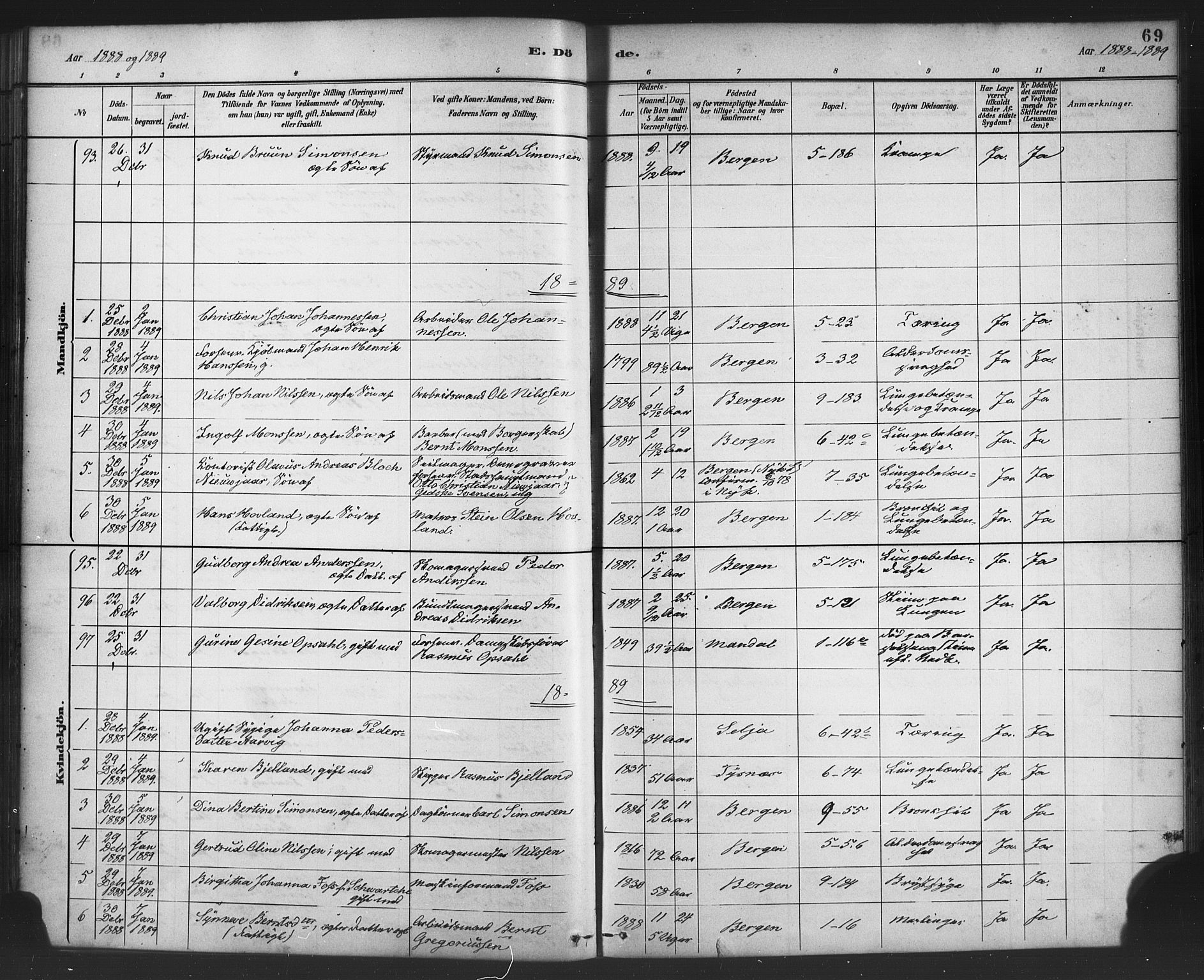 Nykirken Sokneprestembete, AV/SAB-A-77101/H/Haa/L0044: Parish register (official) no. E 4, 1882-1898, p. 69