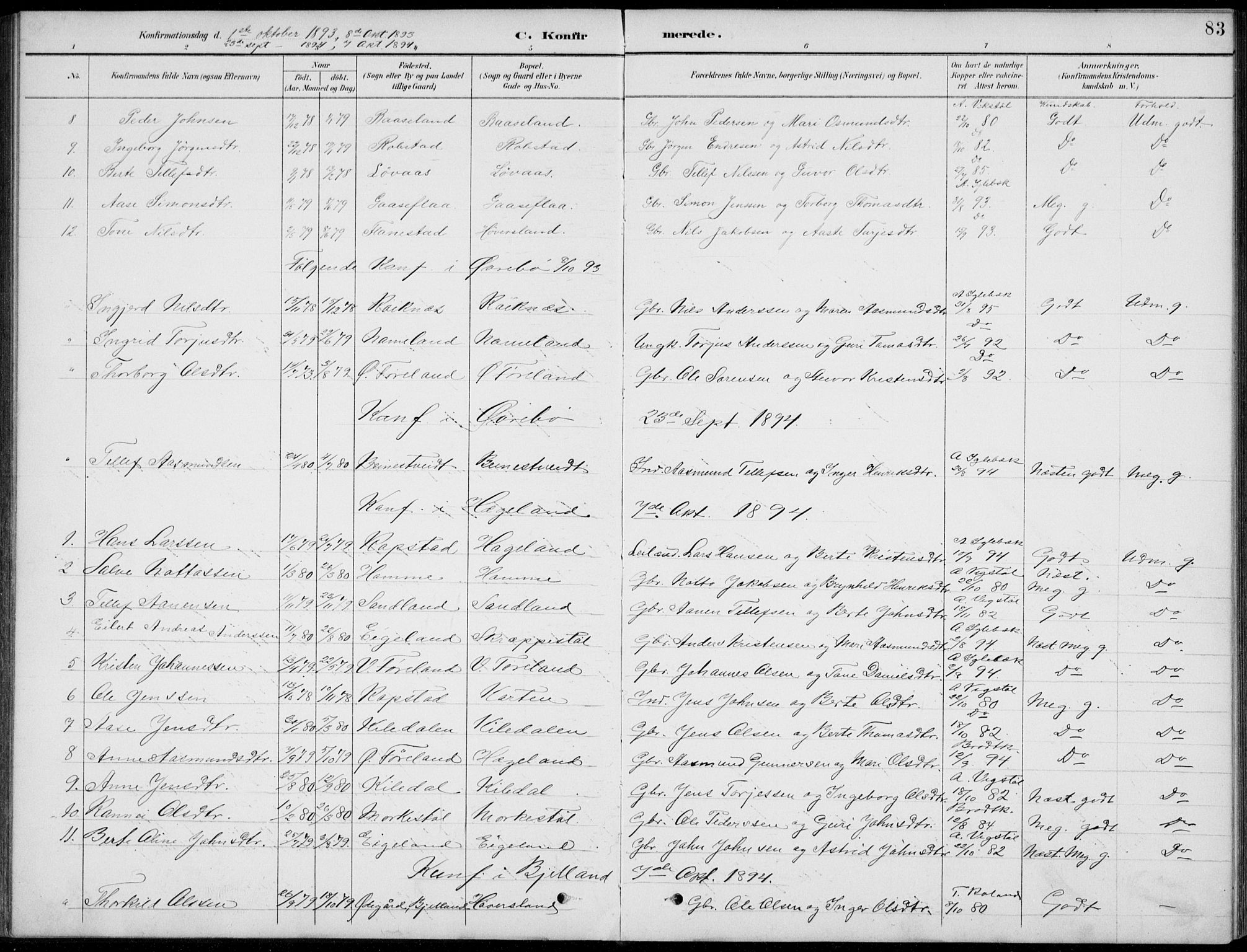 Vennesla sokneprestkontor, AV/SAK-1111-0045/Fb/Fba/L0003: Parish register (copy) no. B 3, 1890-1919, p. 83