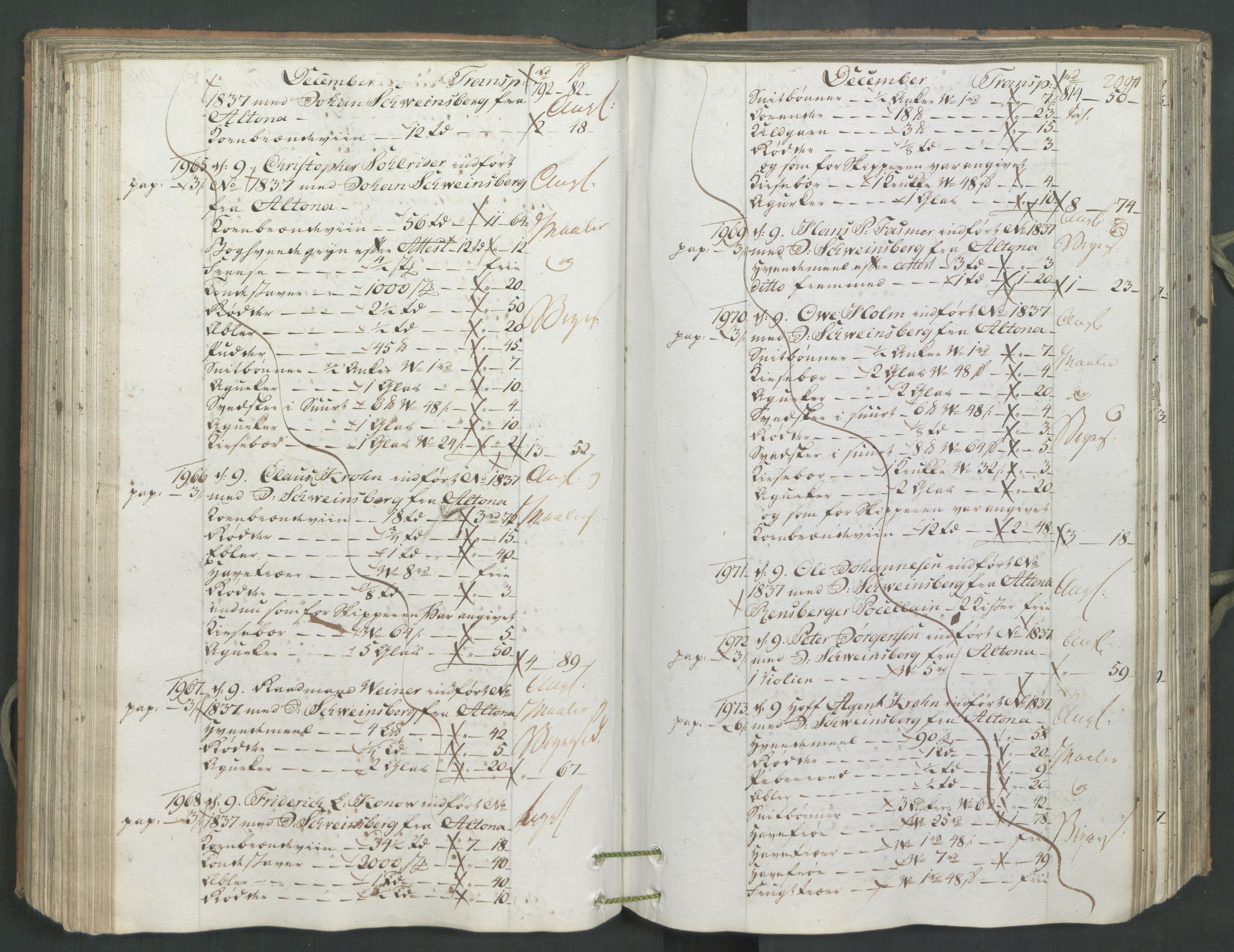 Generaltollkammeret, tollregnskaper, AV/RA-EA-5490/R26/L0222/0001: Tollregnskaper Bergen A / Inngående hovedtollbok, 1786, p. 208b-209a