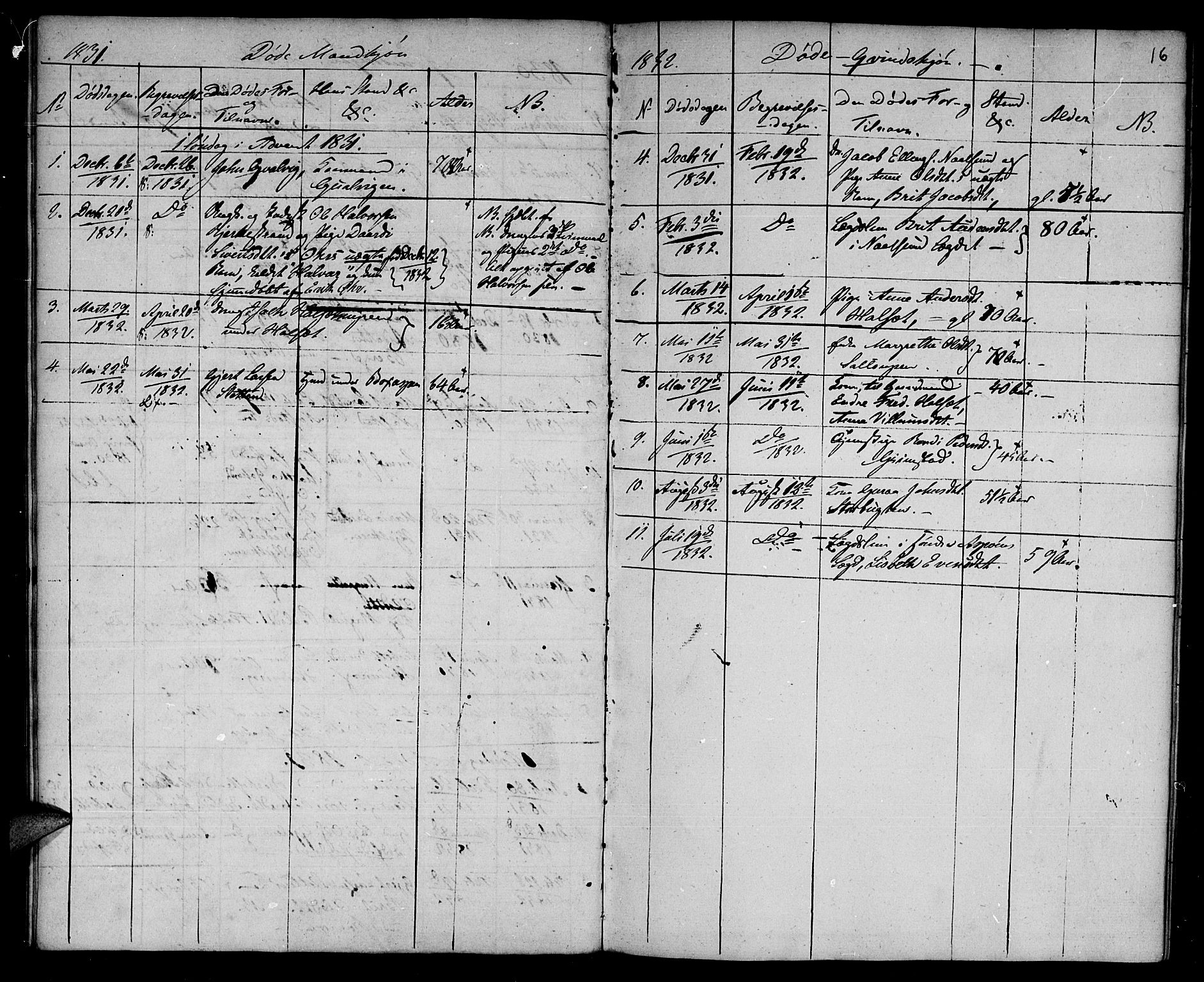 Ministerialprotokoller, klokkerbøker og fødselsregistre - Møre og Romsdal, AV/SAT-A-1454/573/L0872: Parish register (official) no. 573A02, 1828-1832, p. 16