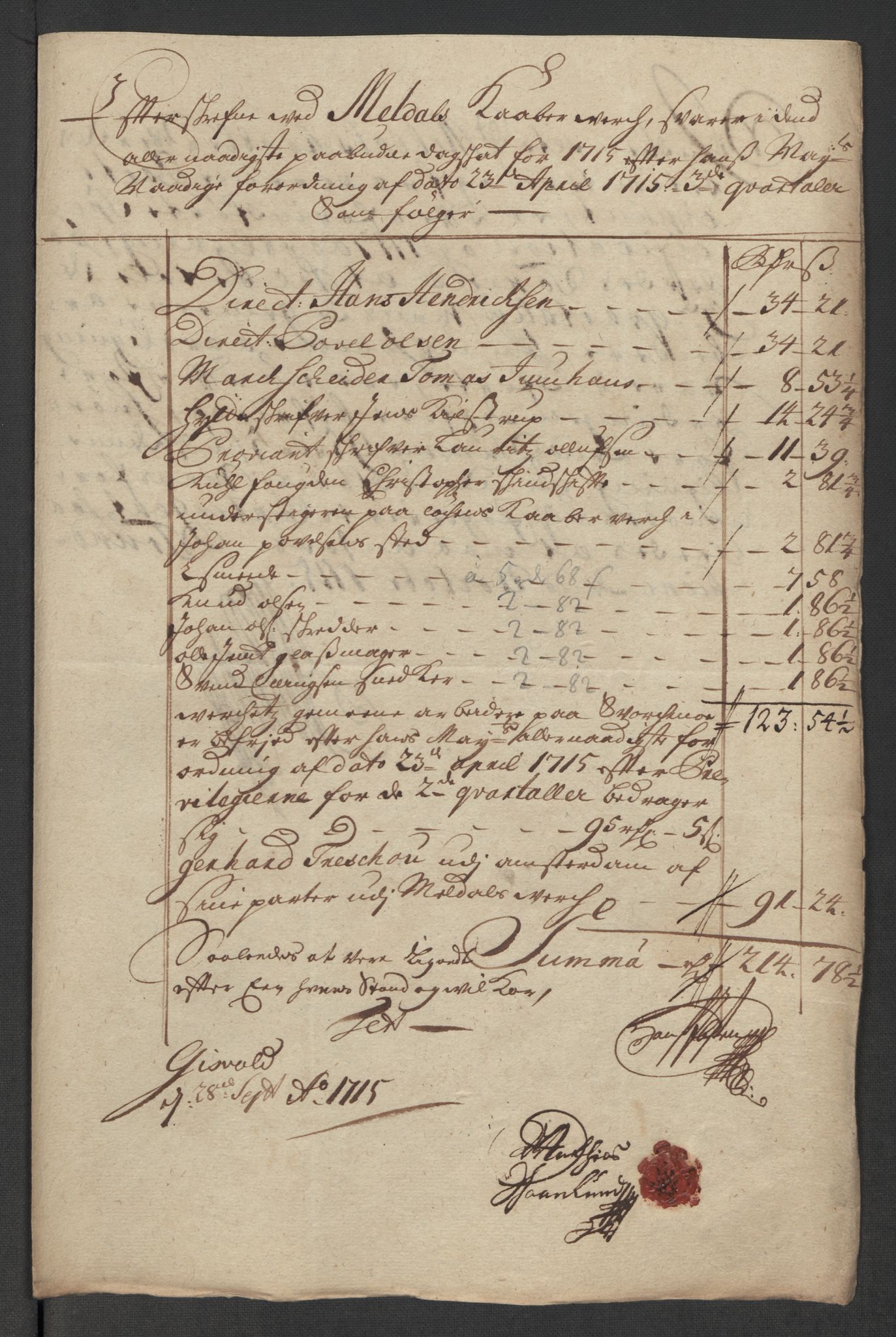 Rentekammeret inntil 1814, Reviderte regnskaper, Fogderegnskap, AV/RA-EA-4092/R60/L3966: Fogderegnskap Orkdal og Gauldal, 1715, p. 168