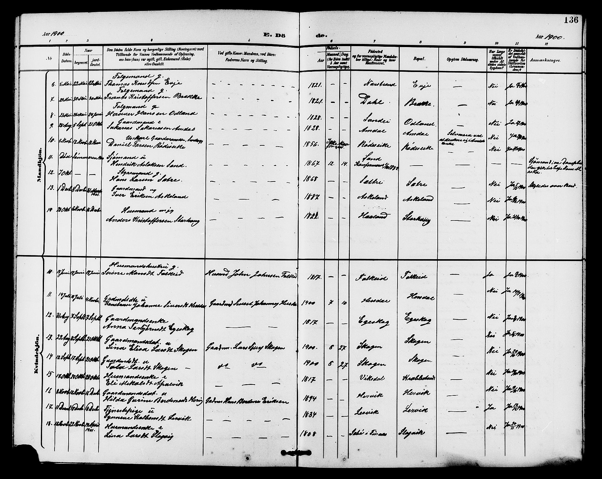 Tysvær sokneprestkontor, AV/SAST-A -101864/H/Ha/Haa/L0008: Parish register (official) no. A 8, 1897-1912, p. 136