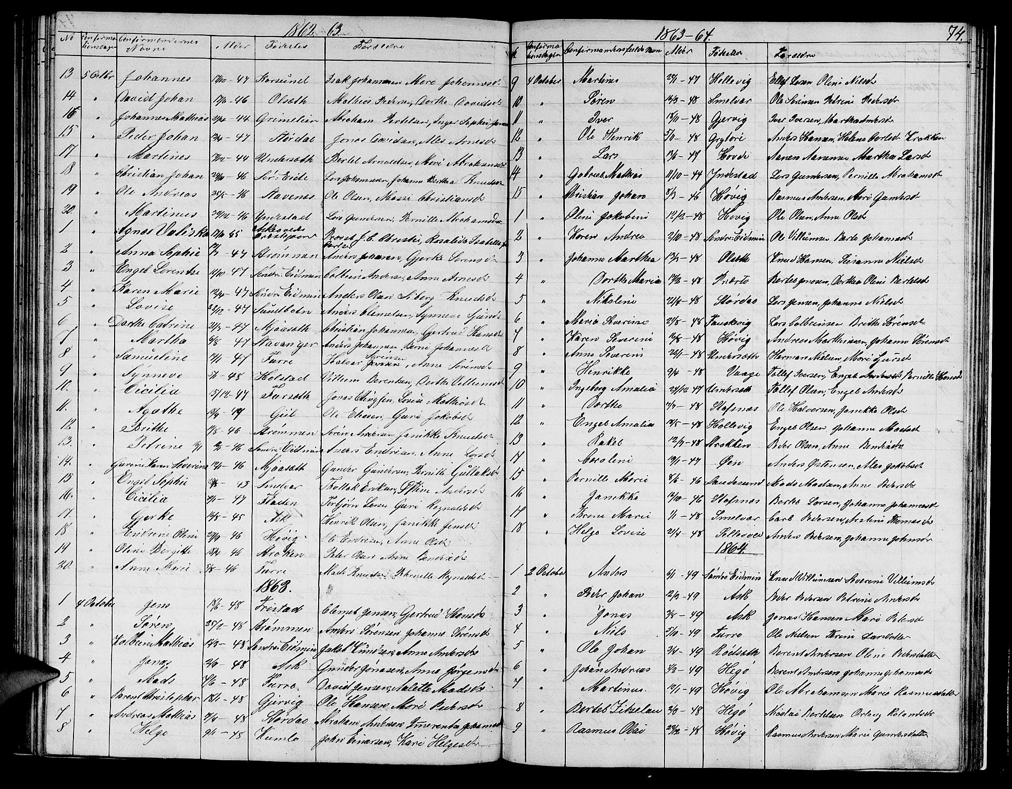 Askvoll sokneprestembete, SAB/A-79501/H/Hab/Haba/L0001: Parish register (copy) no. A 1, 1853-1872, p. 74