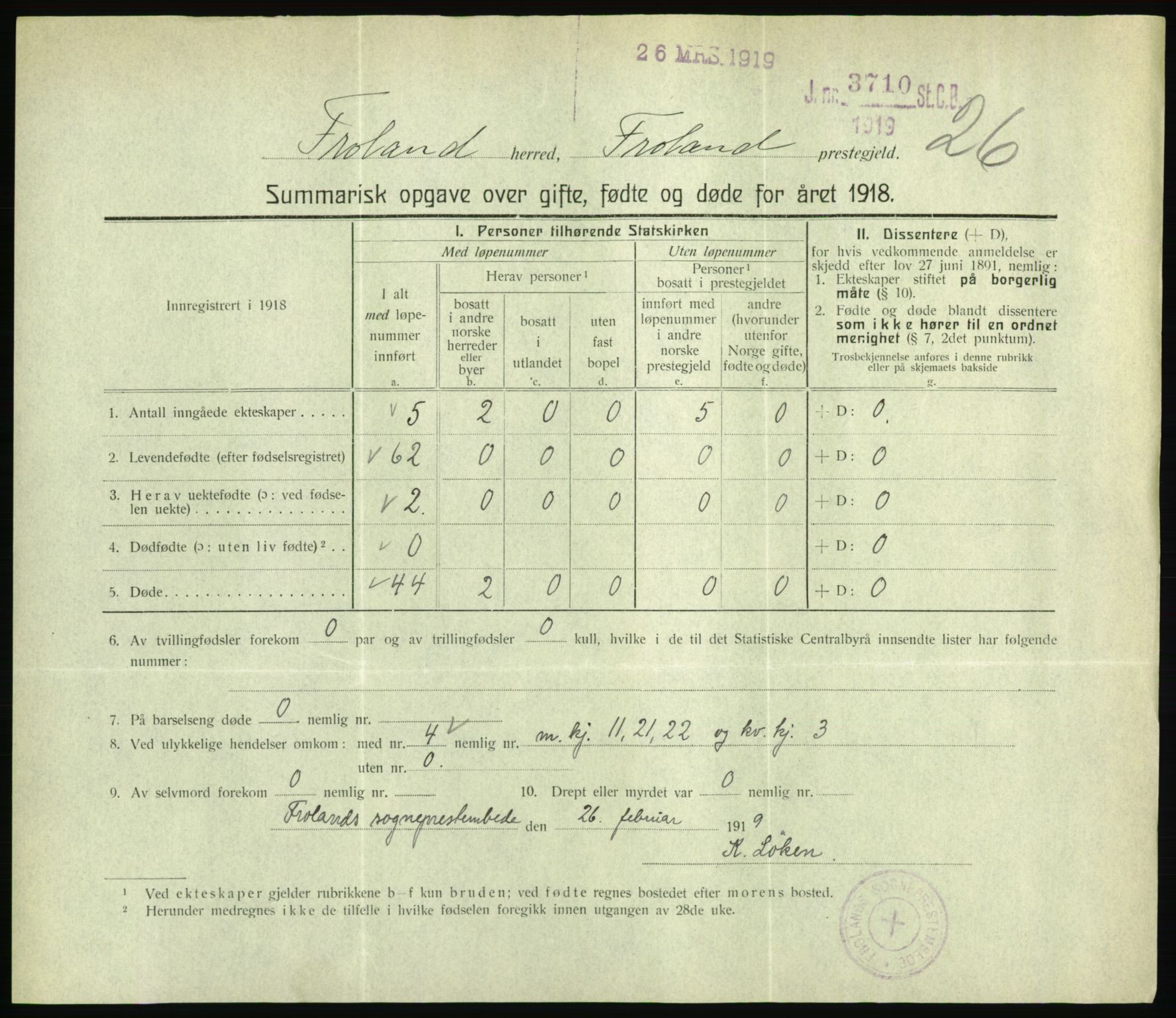 Statistisk sentralbyrå, Sosiodemografiske emner, Befolkning, RA/S-2228/D/Df/Dfb/Dfbh/L0059: Summariske oppgaver over gifte, fødte og døde for hele landet., 1918, p. 643