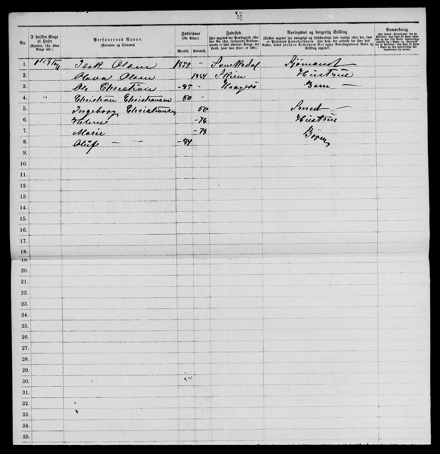 SAKO, 1885 census for 0801 Kragerø, 1885, p. 1019