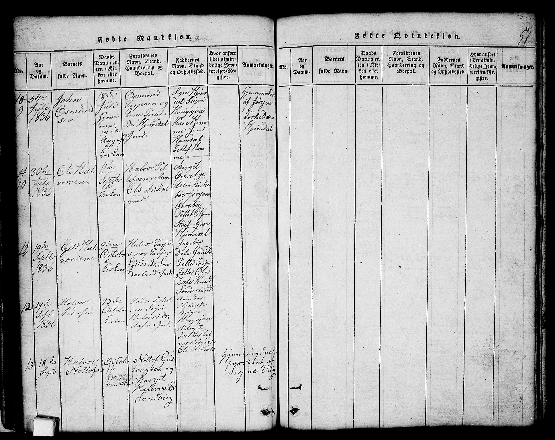 Nissedal kirkebøker, SAKO/A-288/G/Gb/L0001: Parish register (copy) no. II 1, 1814-1862, p. 51