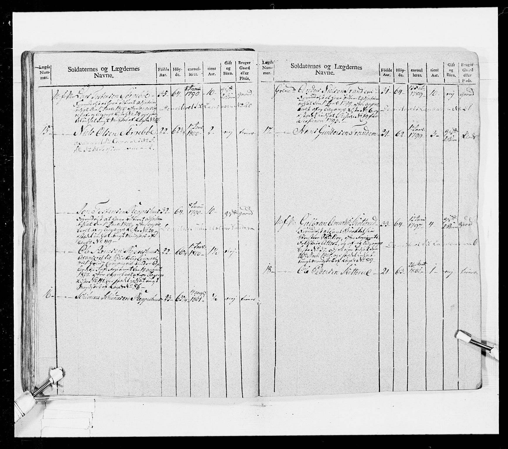 Generalitets- og kommissariatskollegiet, Det kongelige norske kommissariatskollegium, AV/RA-EA-5420/E/Eh/L0025: Skiløperkompaniene, 1766-1803, p. 302