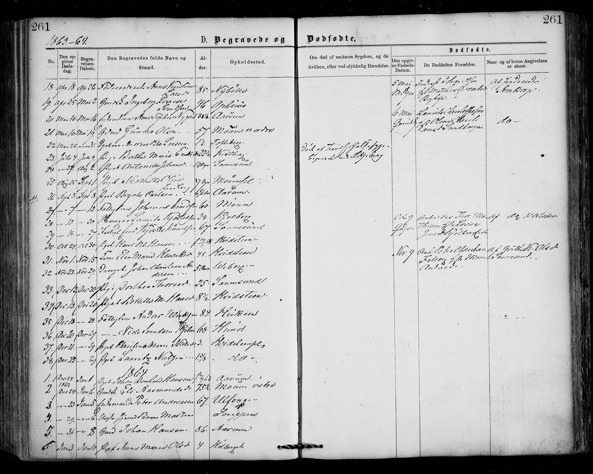 Borge prestekontor Kirkebøker, AV/SAO-A-10903/F/Fa/L0006: Parish register (official) no. I 6, 1861-1874, p. 261