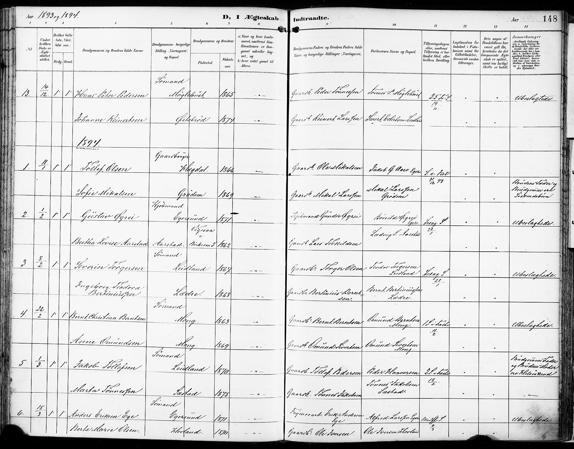 Eigersund sokneprestkontor, AV/SAST-A-101807/S08/L0018: Parish register (official) no. A 17, 1892-1905, p. 148