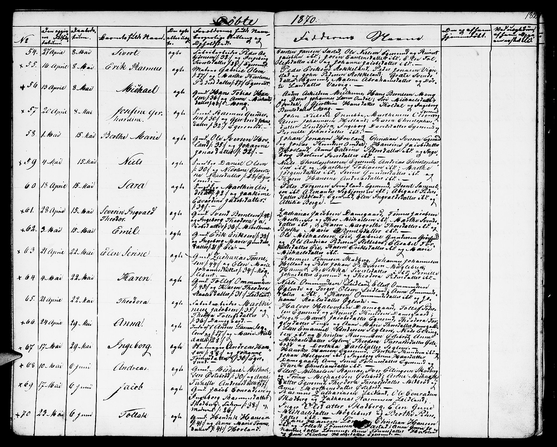 Eigersund sokneprestkontor, AV/SAST-A-101807/S09/L0004: Parish register (copy) no. B 4, 1855-1871, p. 182