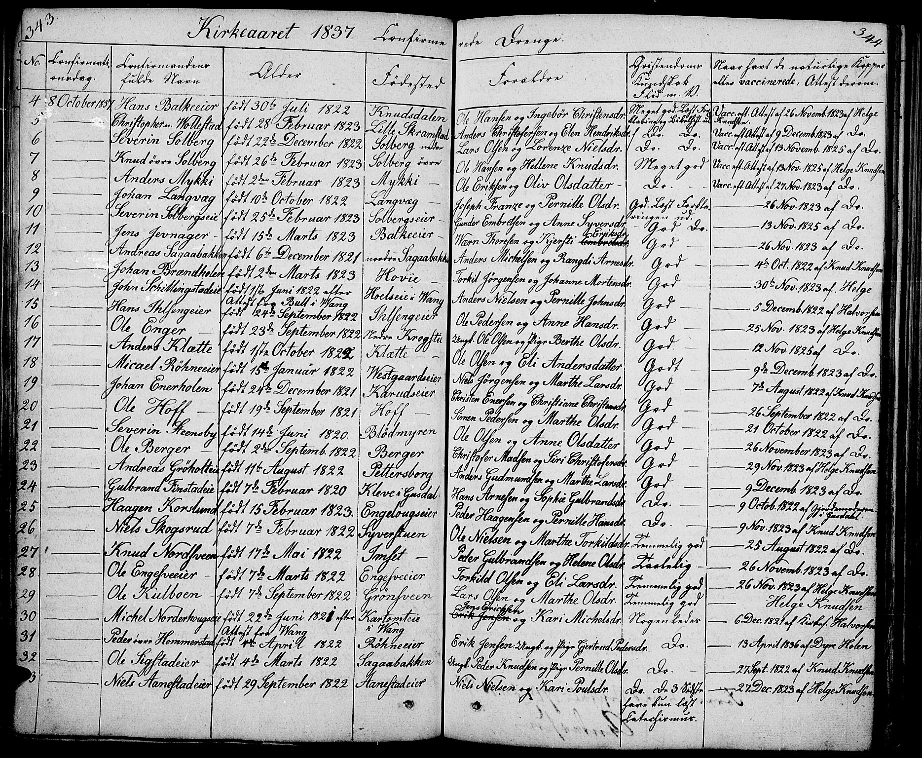 Løten prestekontor, SAH/PREST-022/L/La/L0002: Parish register (copy) no. 2, 1832-1850, p. 343-344