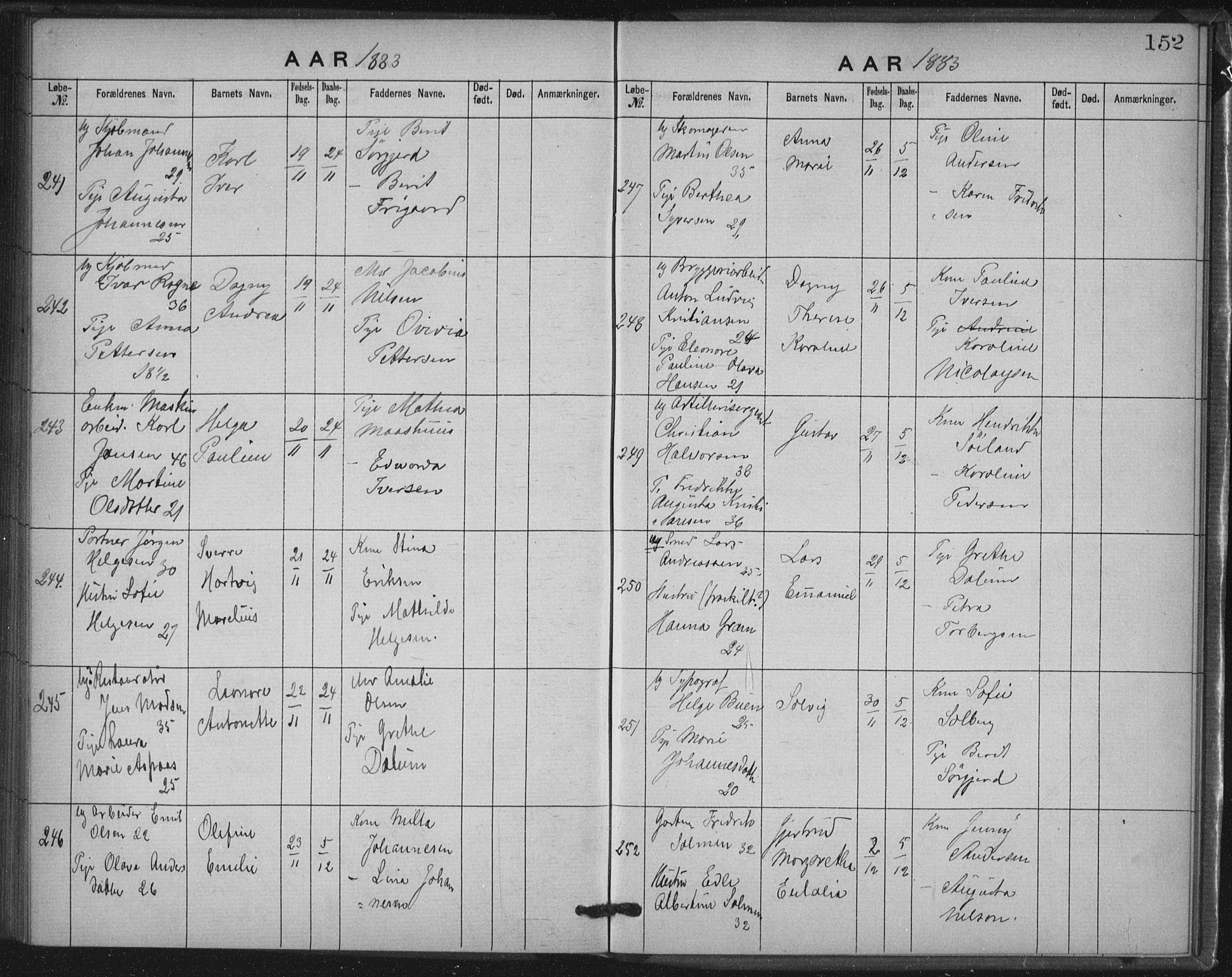 Rikshospitalet prestekontor Kirkebøker, AV/SAO-A-10309b/K/L0003/0001: Baptism register no. 3.1, 1877-1884, p. 152