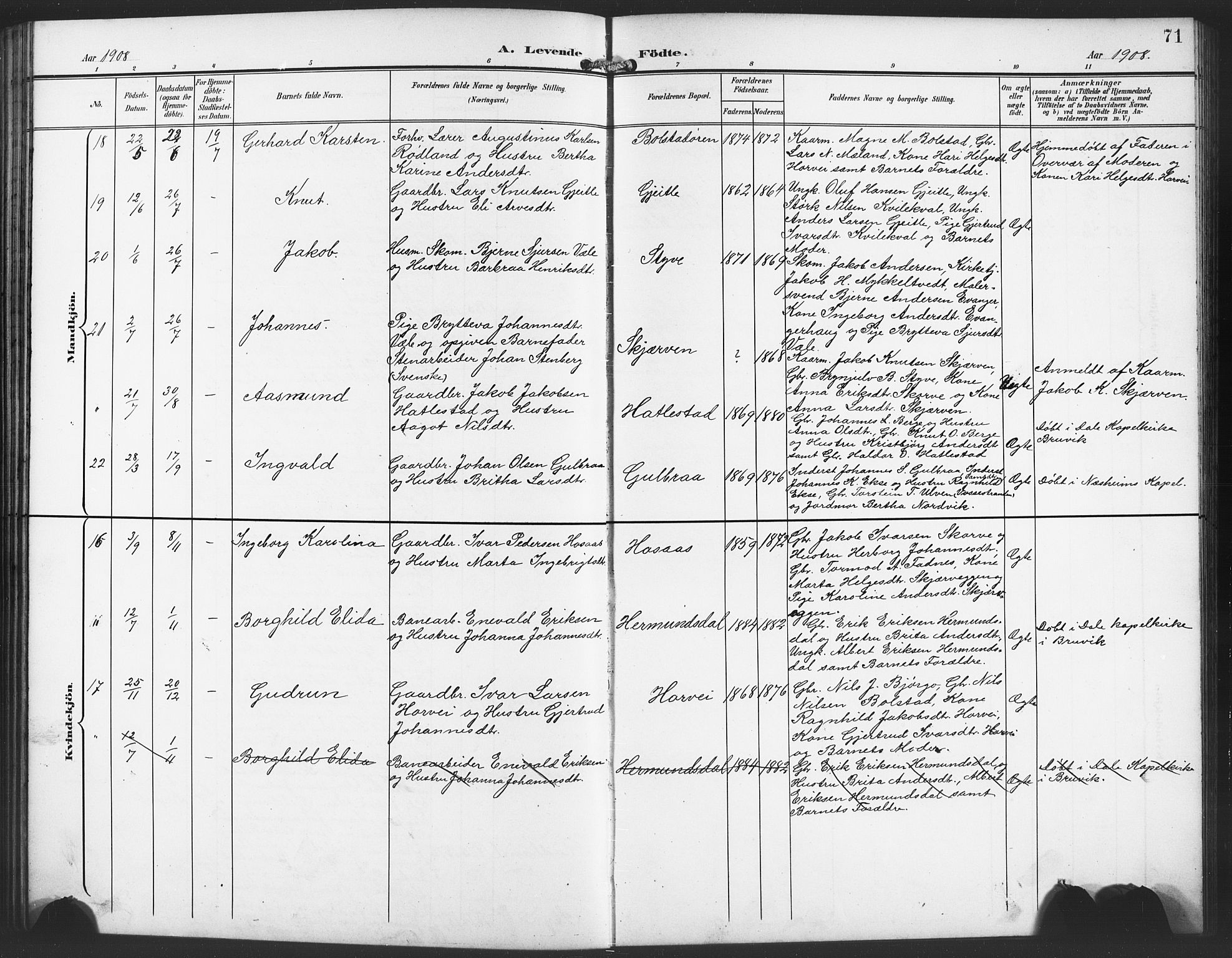 Evanger sokneprestembete, SAB/A-99924: Parish register (copy) no. A 5, 1897-1917, p. 71