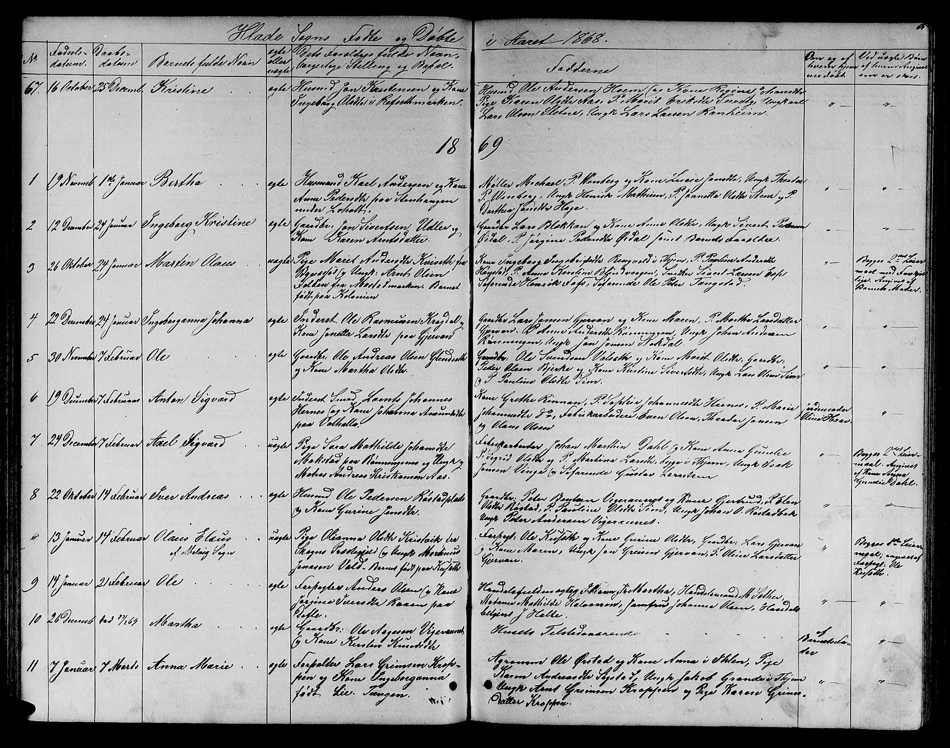 Ministerialprotokoller, klokkerbøker og fødselsregistre - Sør-Trøndelag, SAT/A-1456/606/L0311: Parish register (copy) no. 606C07, 1860-1877, p. 64