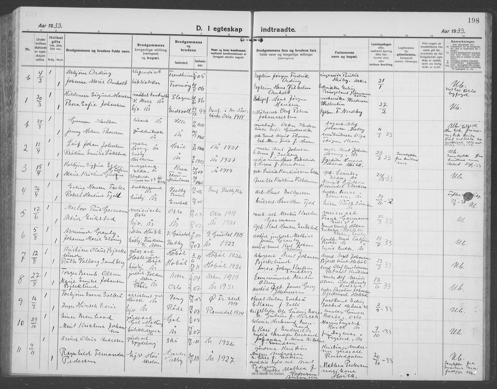 Ås prestekontor Kirkebøker, AV/SAO-A-10894/G/Ga/L0006: Parish register (copy) no. I 6, 1925-1940, p. 198