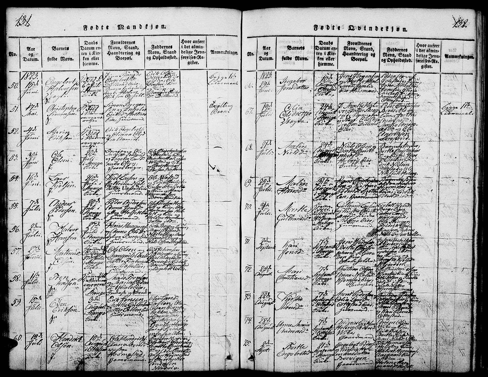 Stange prestekontor, AV/SAH-PREST-002/L/L0001: Parish register (copy) no. 1, 1814-1825, p. 131-132