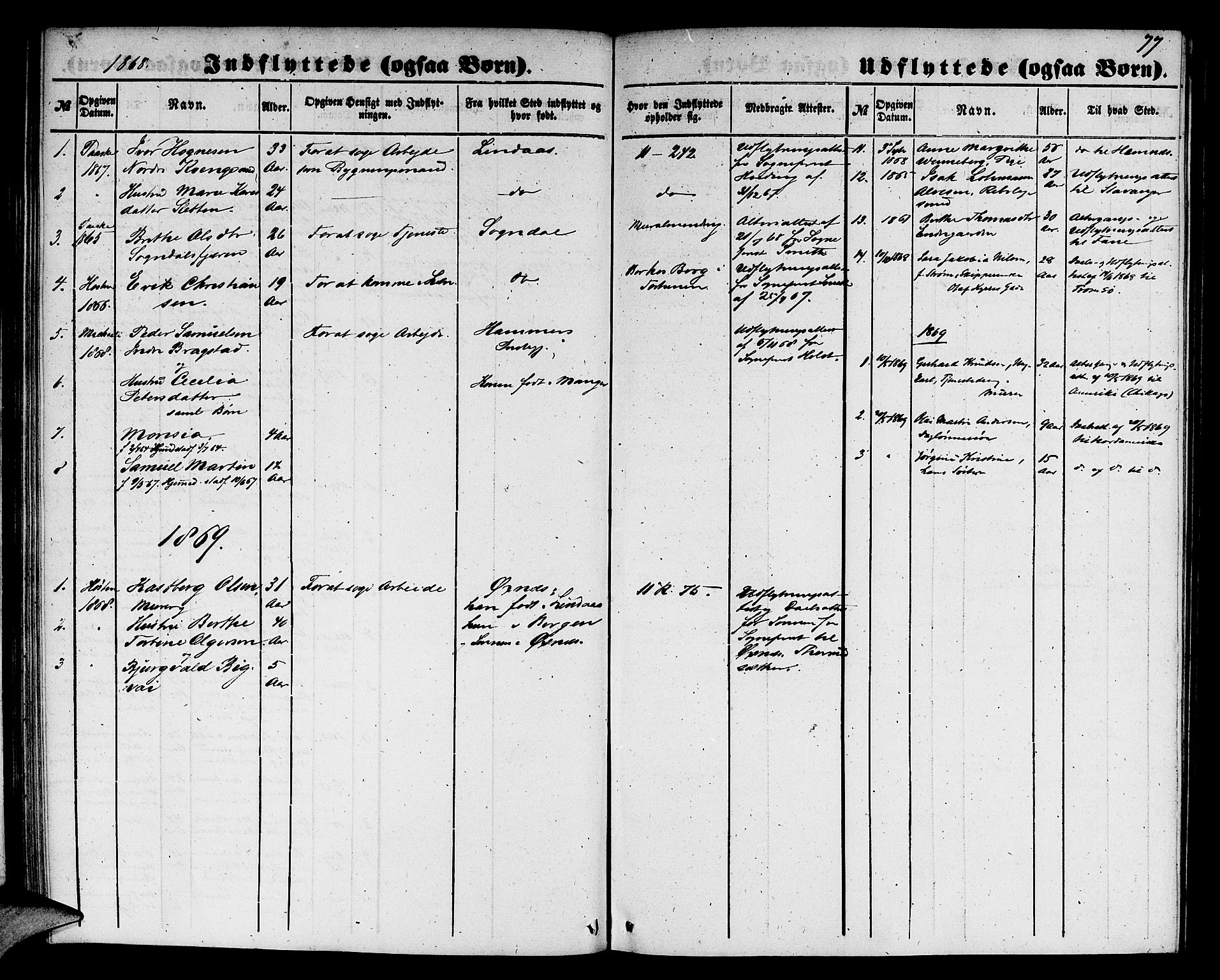 Domkirken sokneprestembete, SAB/A-74801/H/Hab/L0044: Parish register (copy) no. F 1, 1856-1879, p. 77