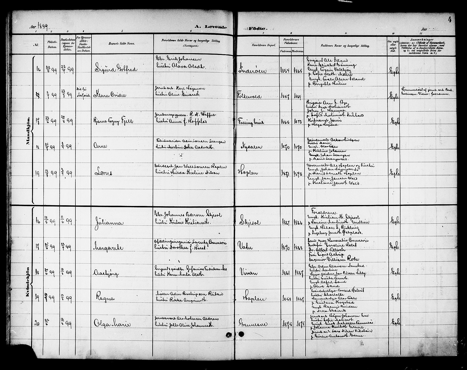 Ministerialprotokoller, klokkerbøker og fødselsregistre - Nord-Trøndelag, AV/SAT-A-1458/714/L0135: Parish register (copy) no. 714C04, 1899-1918, p. 4