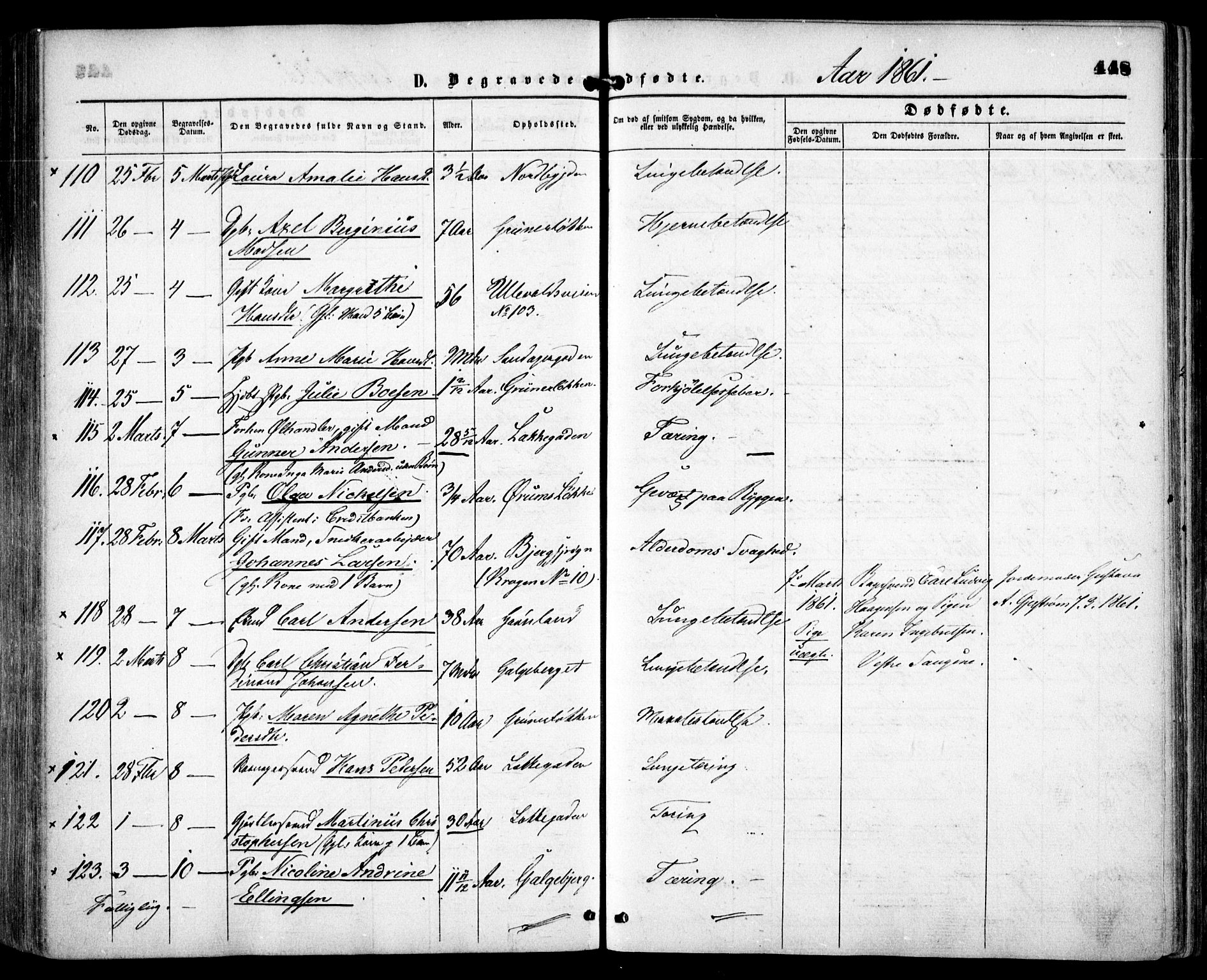 Grønland prestekontor Kirkebøker, SAO/A-10848/F/Fa/L0001: Parish register (official) no. 1, 1859-1861, p. 448