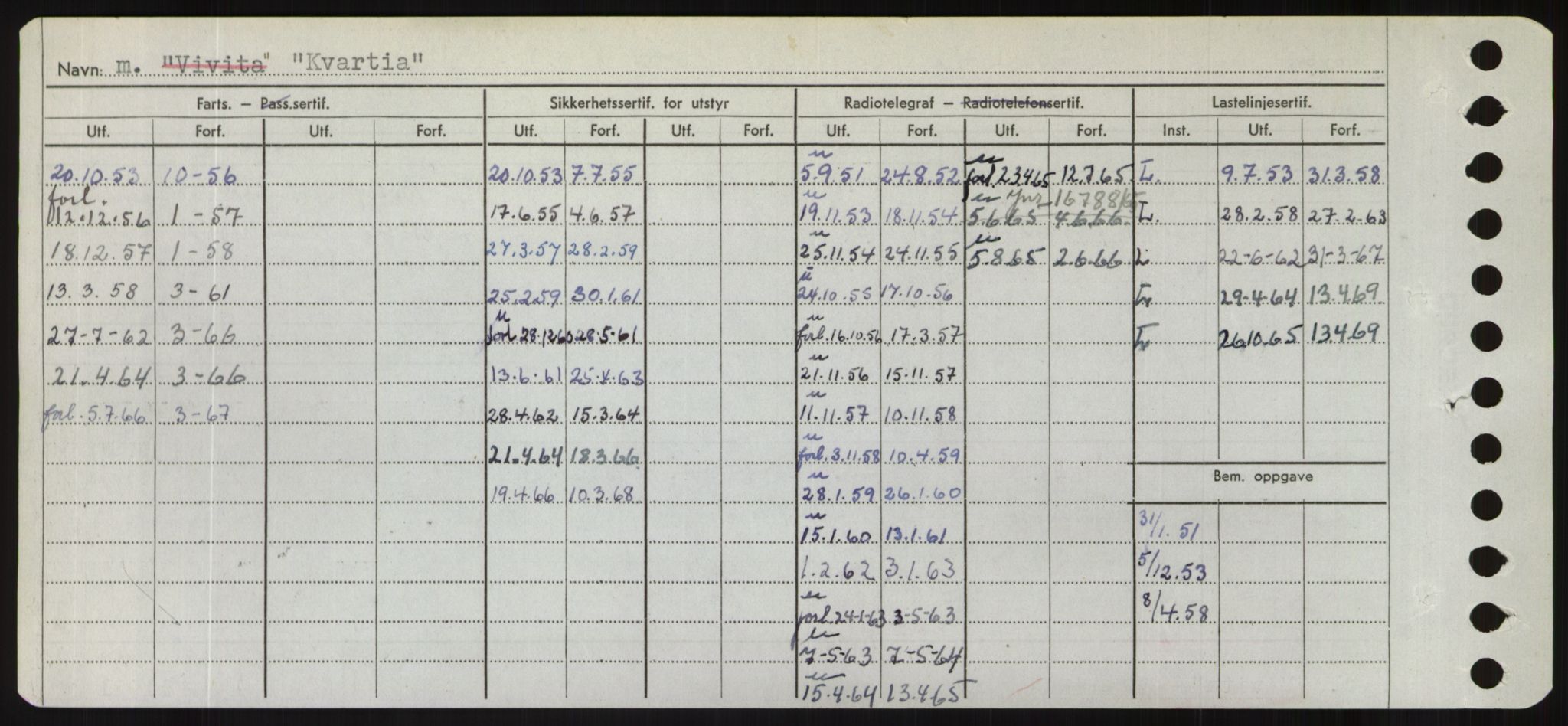 Sjøfartsdirektoratet med forløpere, Skipsmålingen, AV/RA-S-1627/H/Hd/L0021: Fartøy, Kor-Kår, p. 294