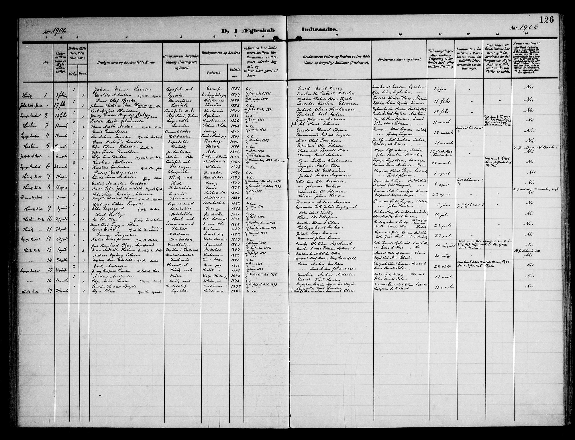 Østre Bærum prestekontor Kirkebøker, SAO/A-10887/F/Fa/L0002: Parish register (official) no. 2, 1904-1924, p. 126