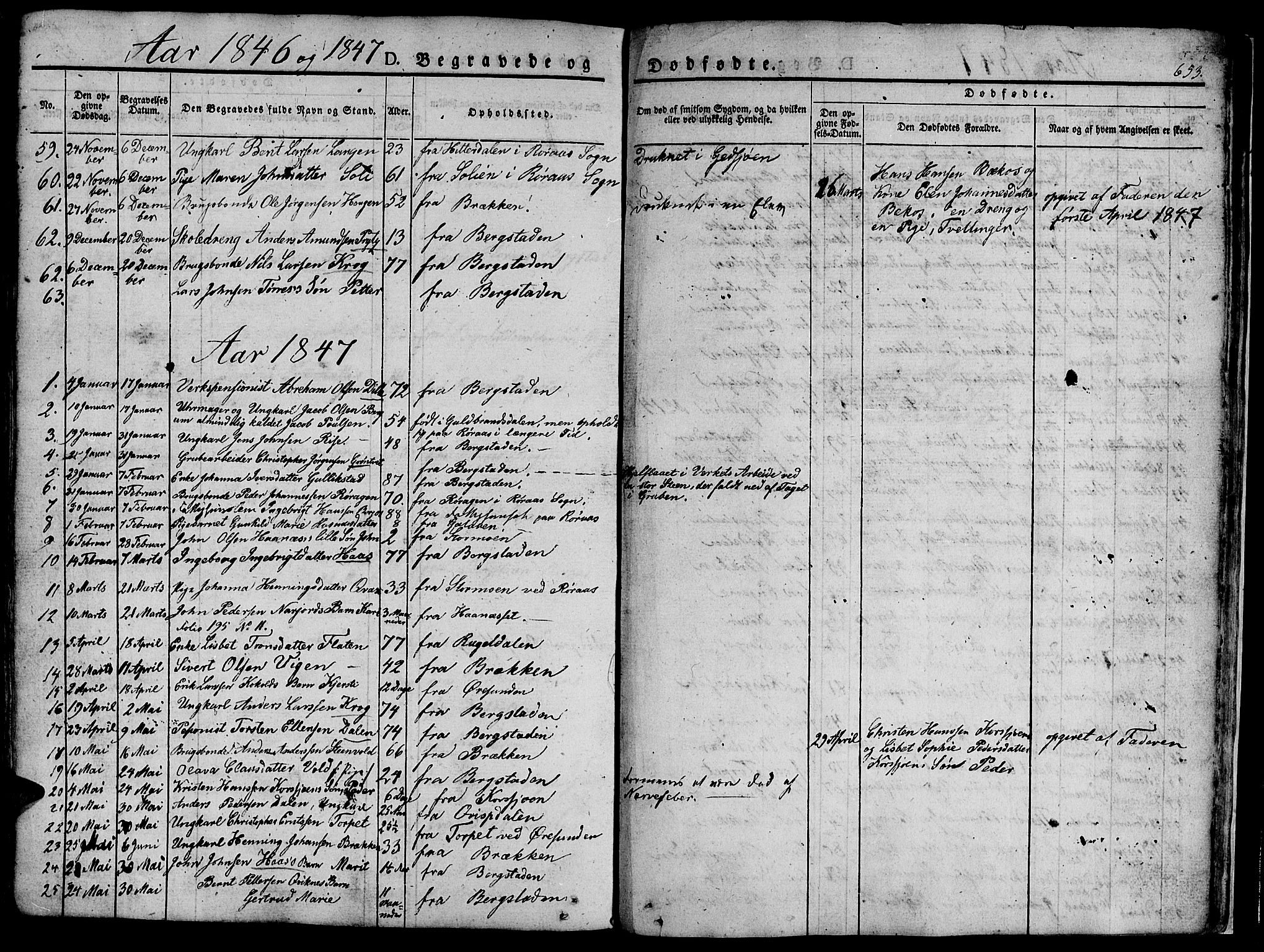 Ministerialprotokoller, klokkerbøker og fødselsregistre - Sør-Trøndelag, SAT/A-1456/681/L0939: Parish register (copy) no. 681C03, 1829-1855, p. 653